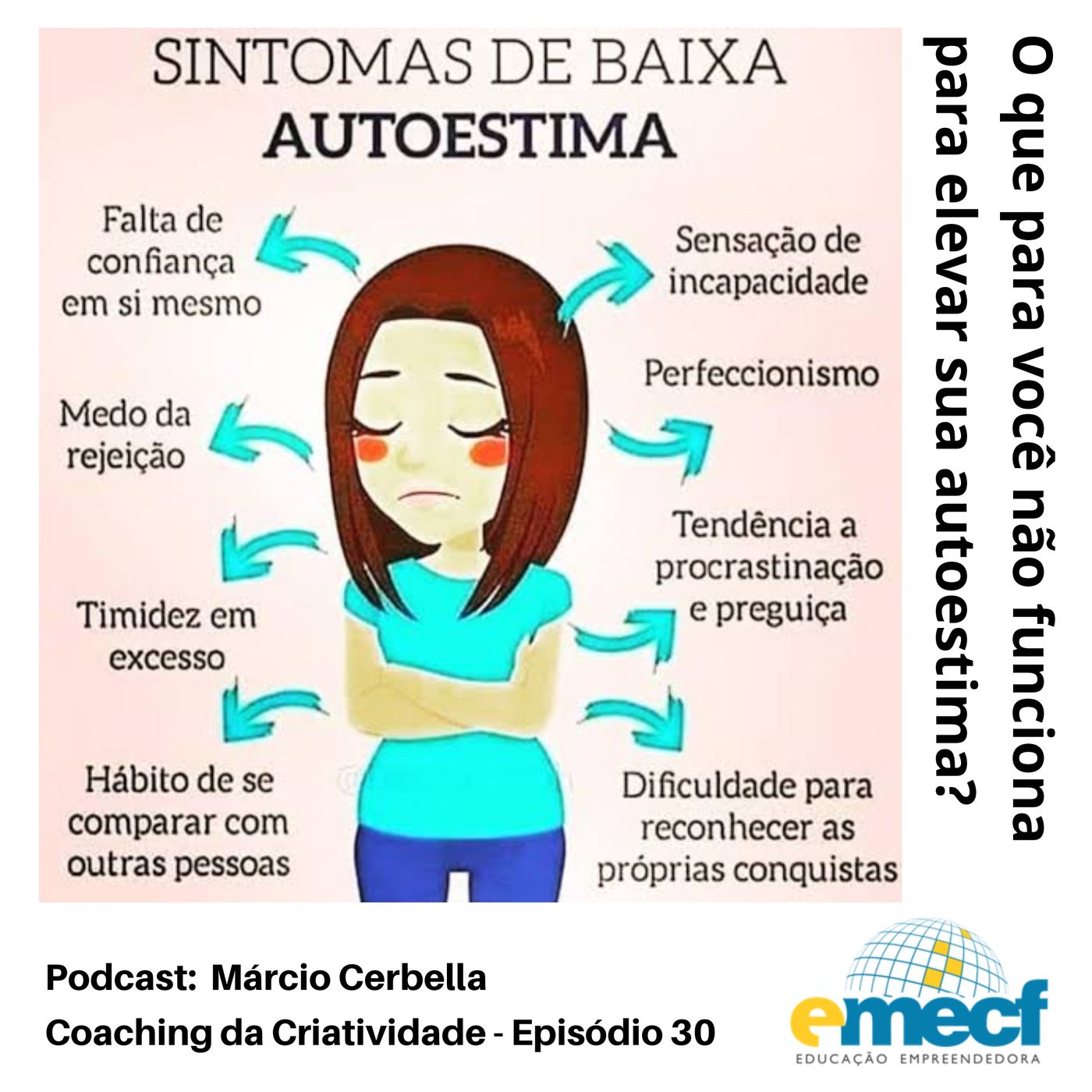 Coaching da Criatividade