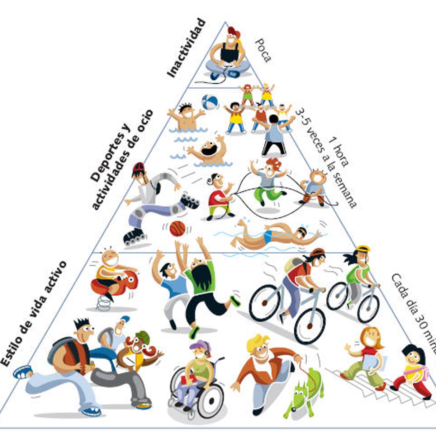 Música para el alma