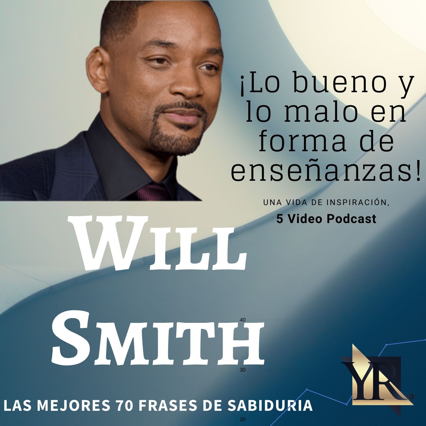 Las 70 frases más poderosas de Will Smith