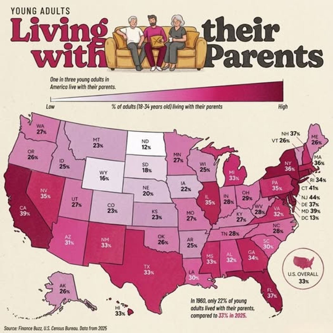 Boneheads-of-the-Day_More 18-34's are living at home more than ever before_040726