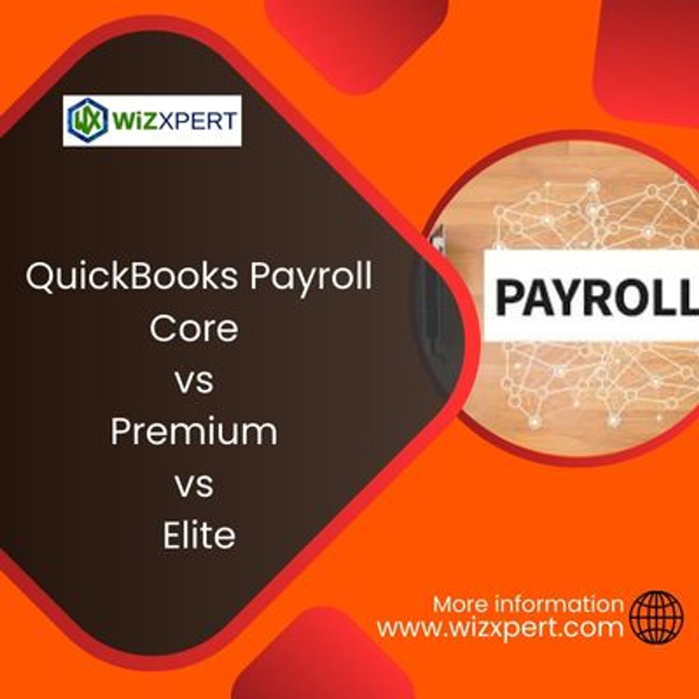 QB Payroll Core vs Premium vs Eltie