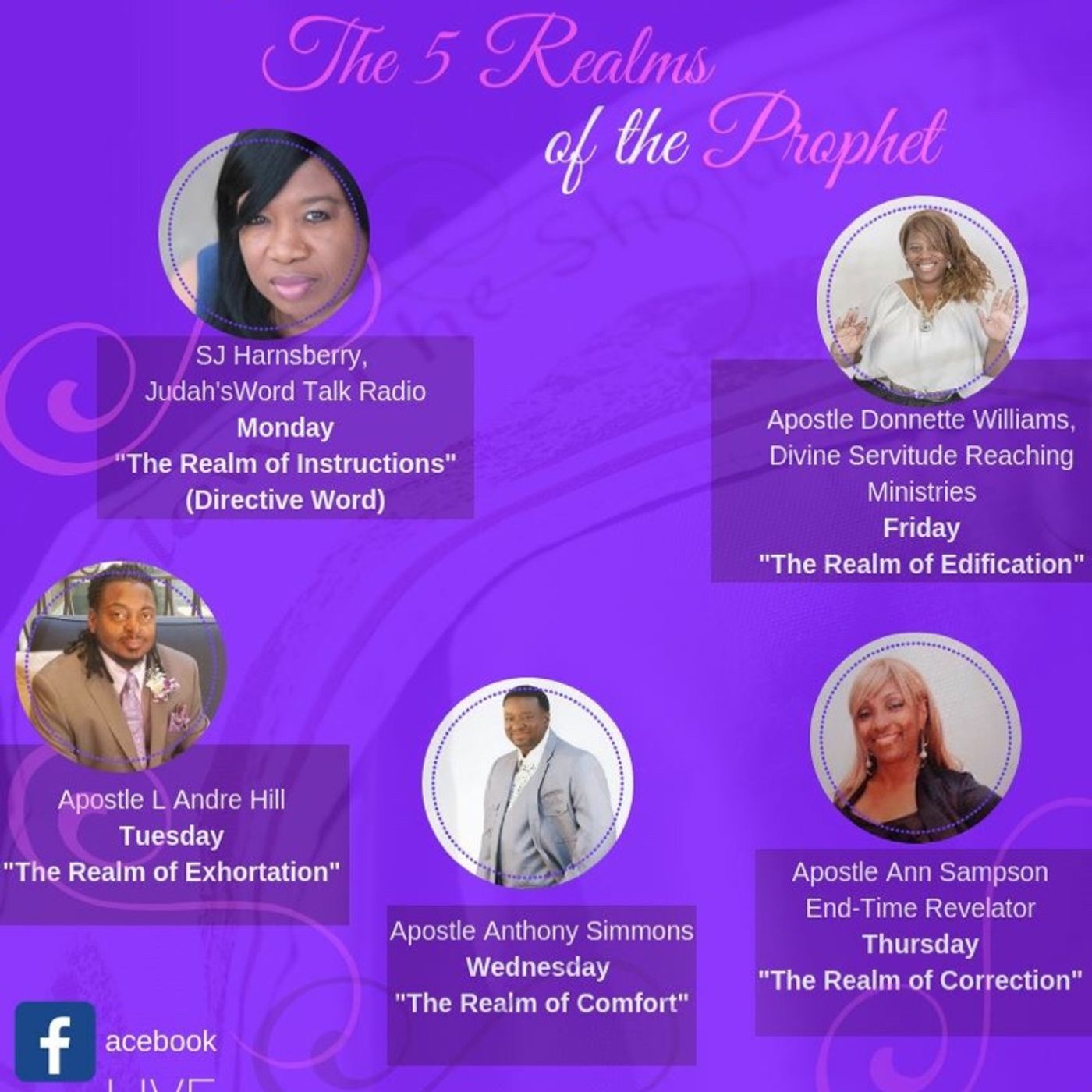 The 5 Realms of the Prophet - Exhortation episode artwork