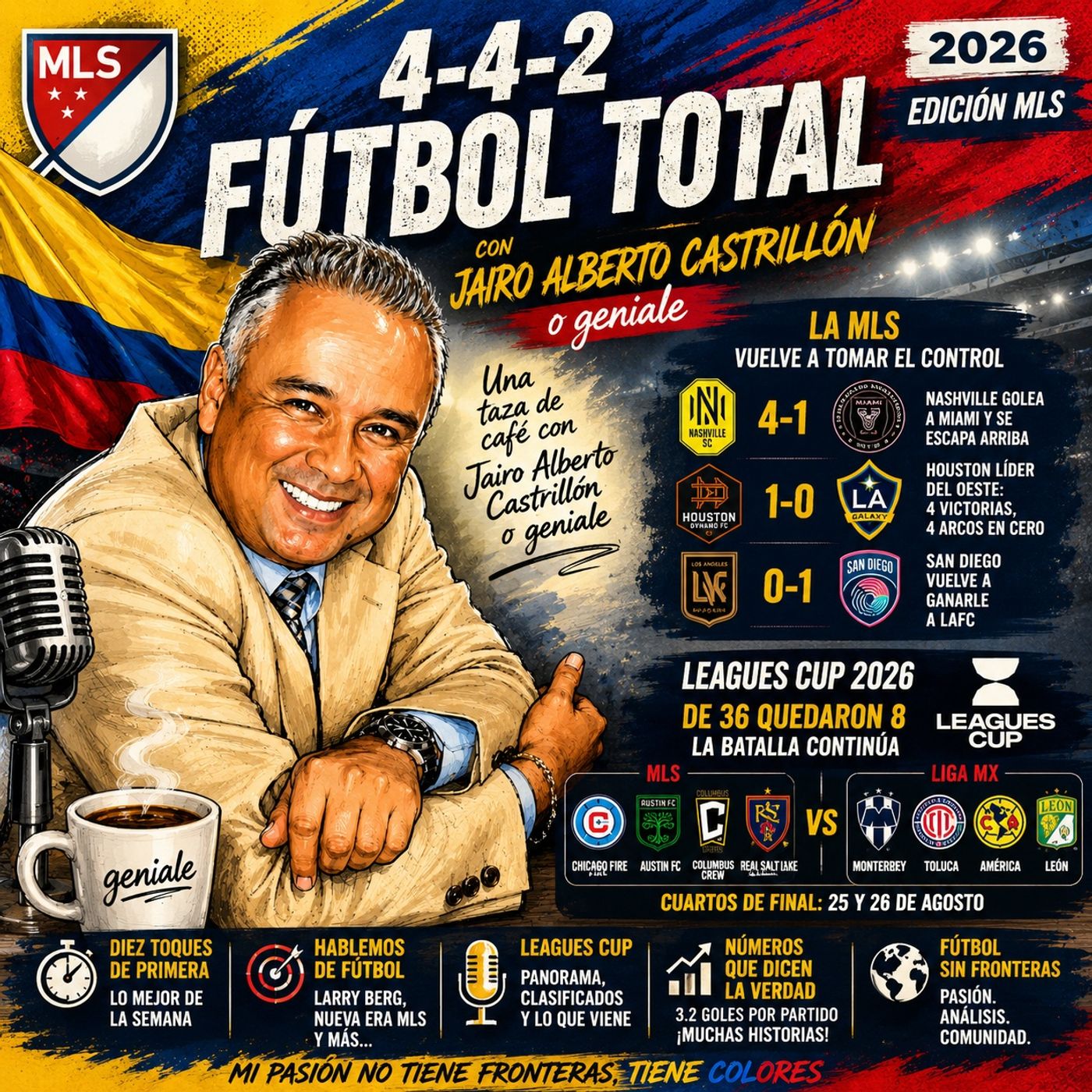 Portada de 4-4-2 Fútbol Total Edición MLS