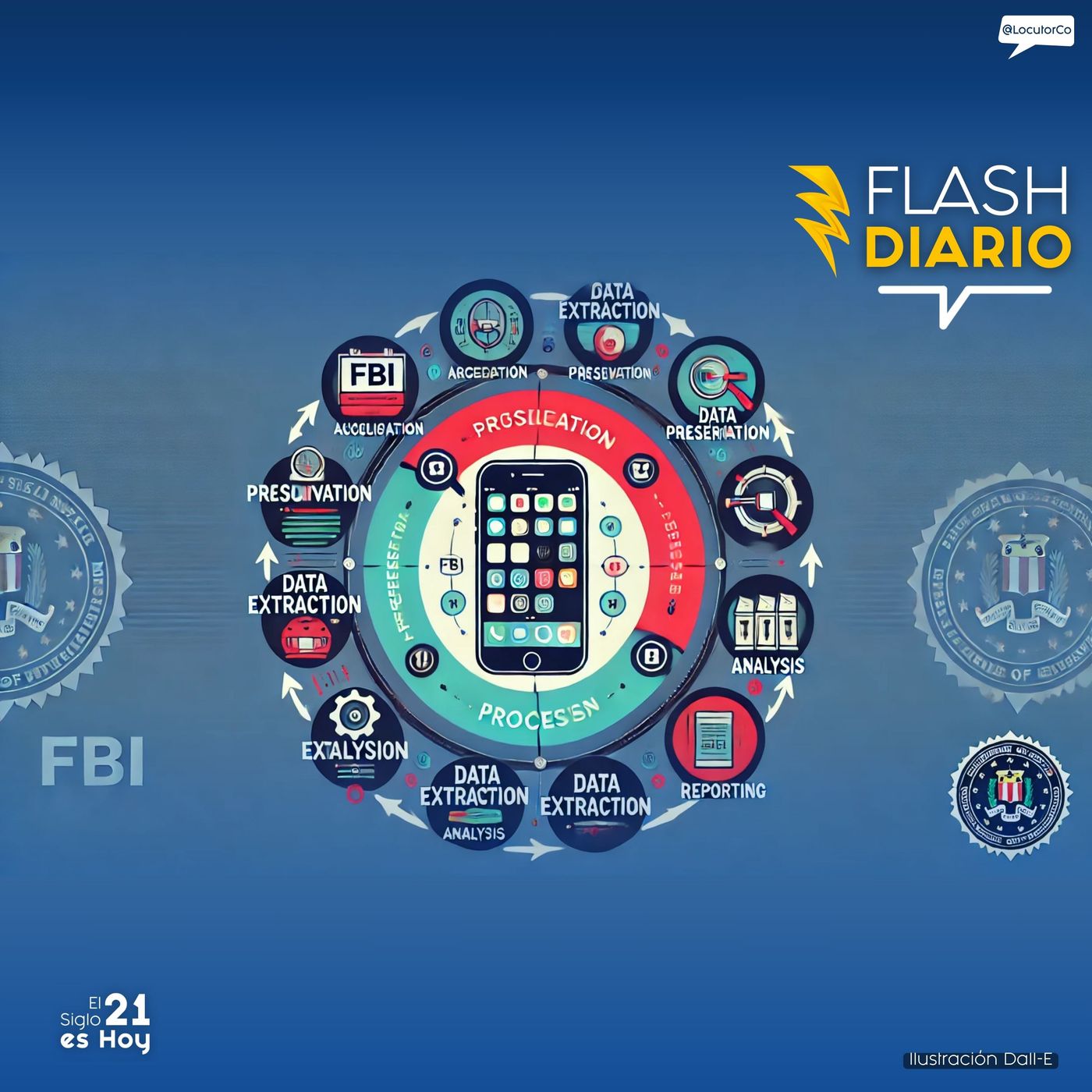 FLASH DIARIO de El Siglo 21 es Hoy
