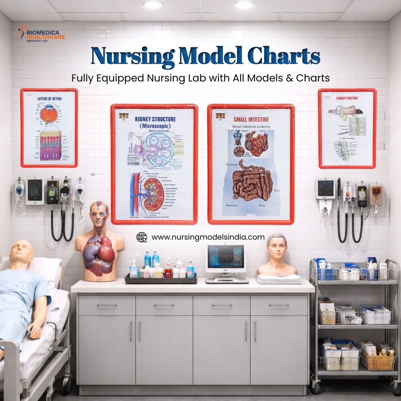 Nursing Manikin Suppliers podcast artwork