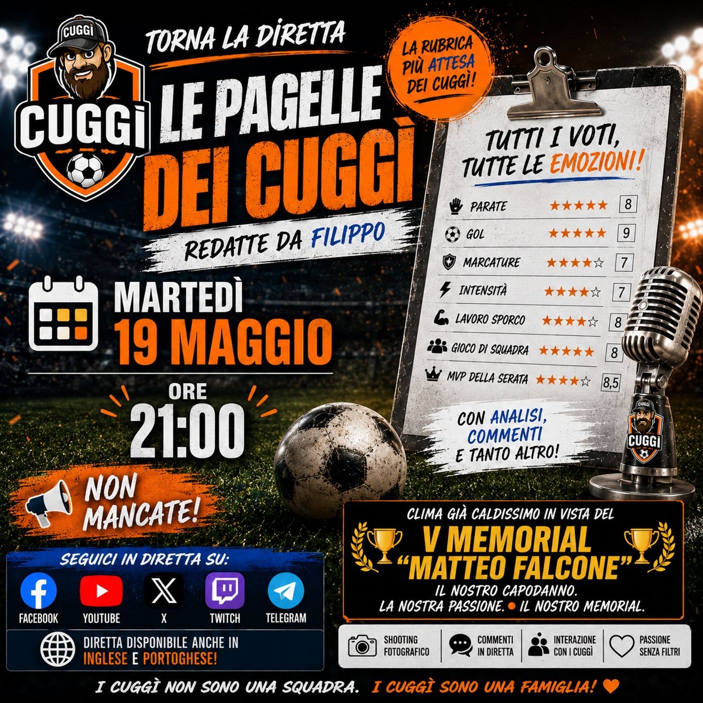 Le Pagelle dei Cuggì episode artwork