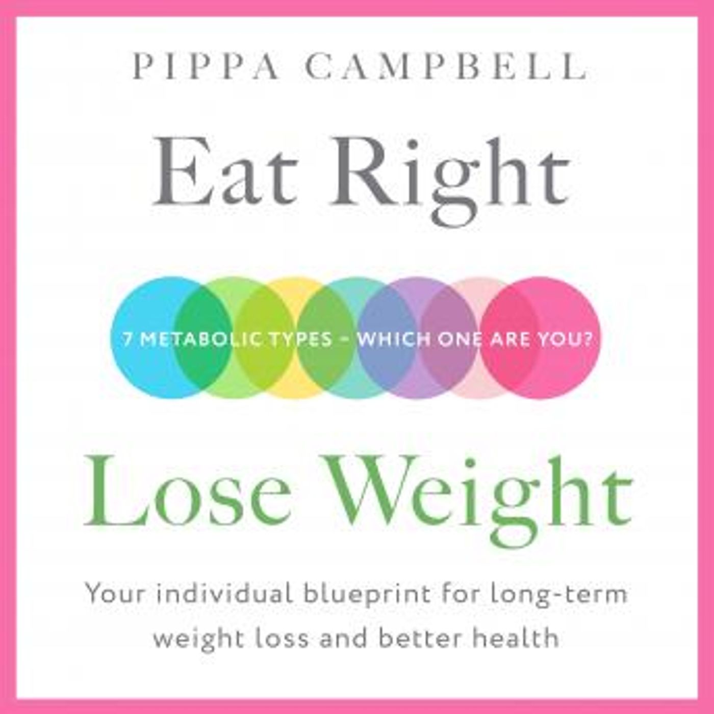 Get Latest Full Audiobooks in Health & Wellness, Fitness, Diet & Nutrition
