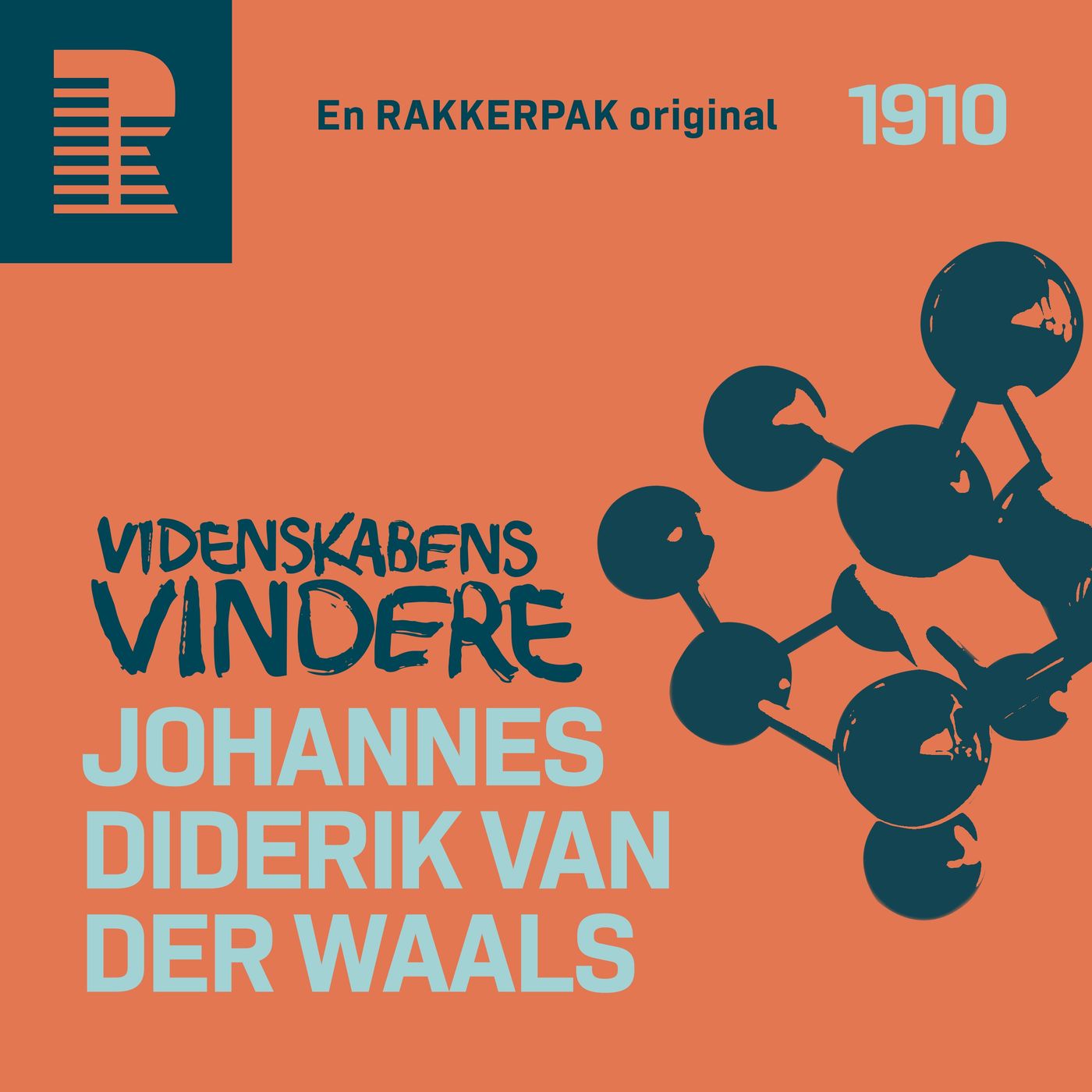 1910: Van der Waals og gasligningen