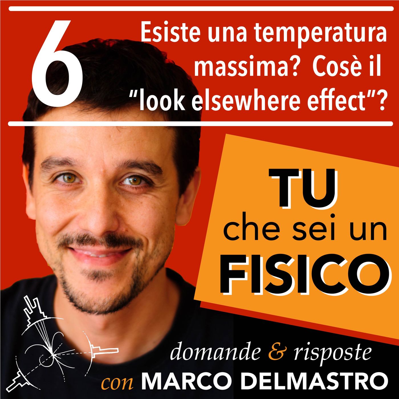 Ep. 6 | Esiste una temperatura massima? Cos'è il "Look Elsewhere Effect"?