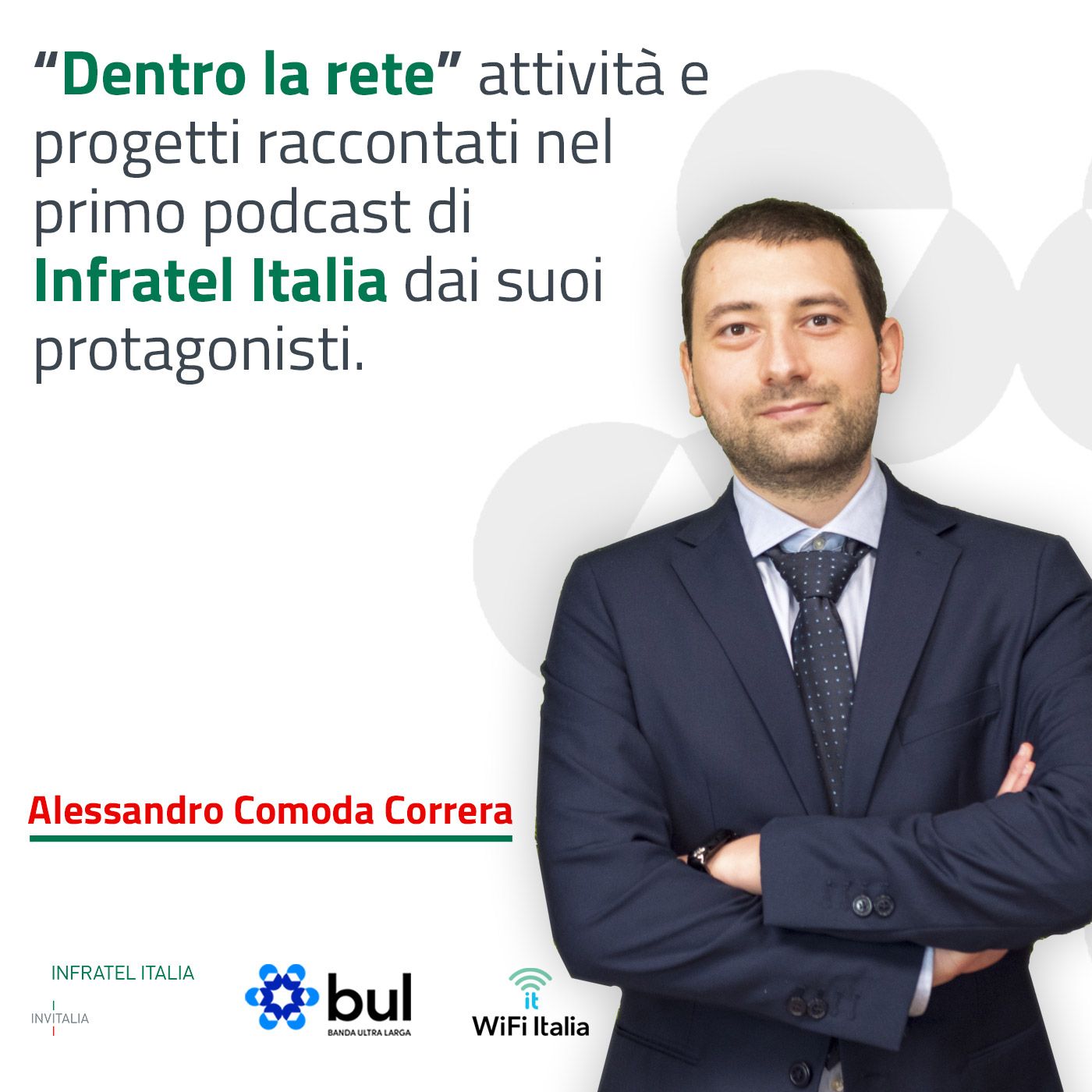 Dentro la rete, il podcast di Infratel Italia