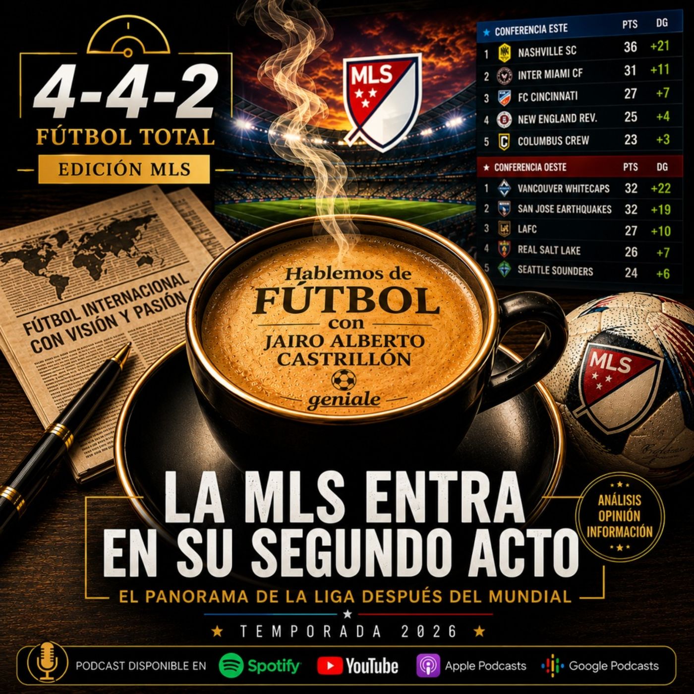 4-4-2  Fútbol Total Edición MLS Capítulo 1 episode artwork