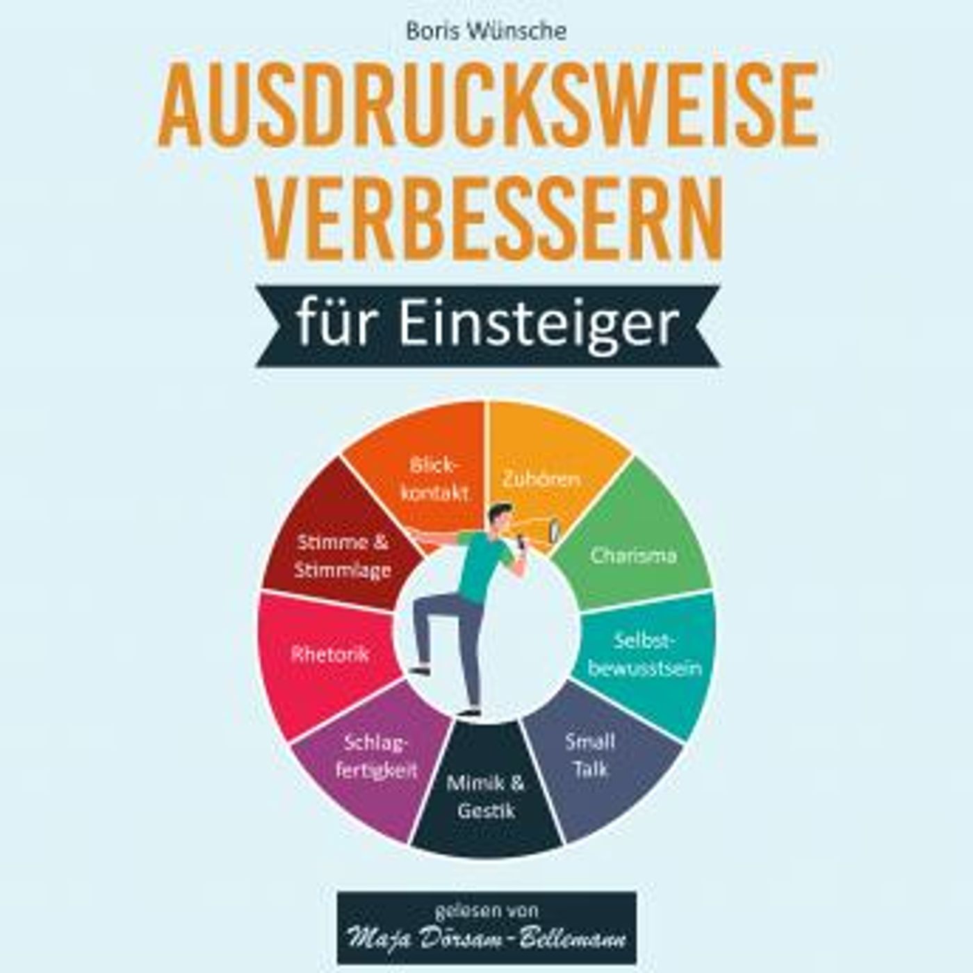 Top Full Audiobooks in Self-Improvement, Communication Skills