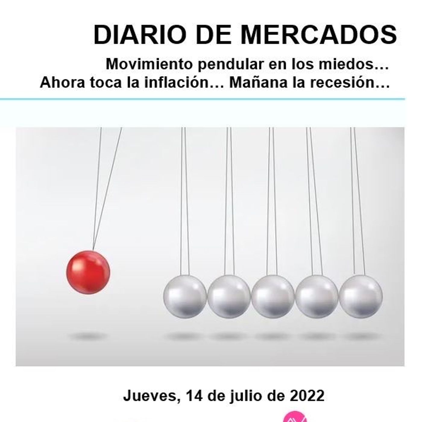 PODCAST en abierto DIARIO DE MERCADOS Jueves 14 Julio episode artwork