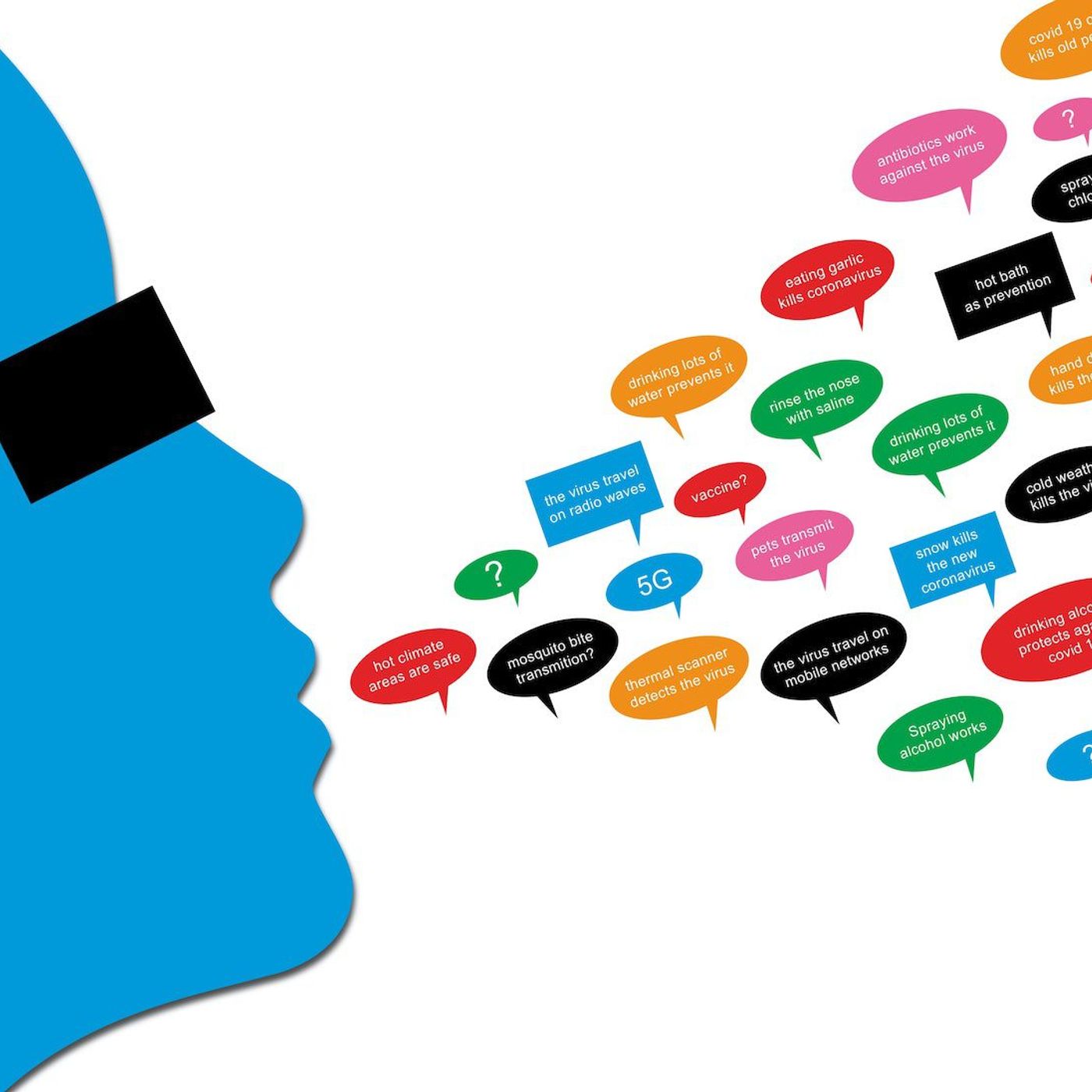 Ética y ciudadanía