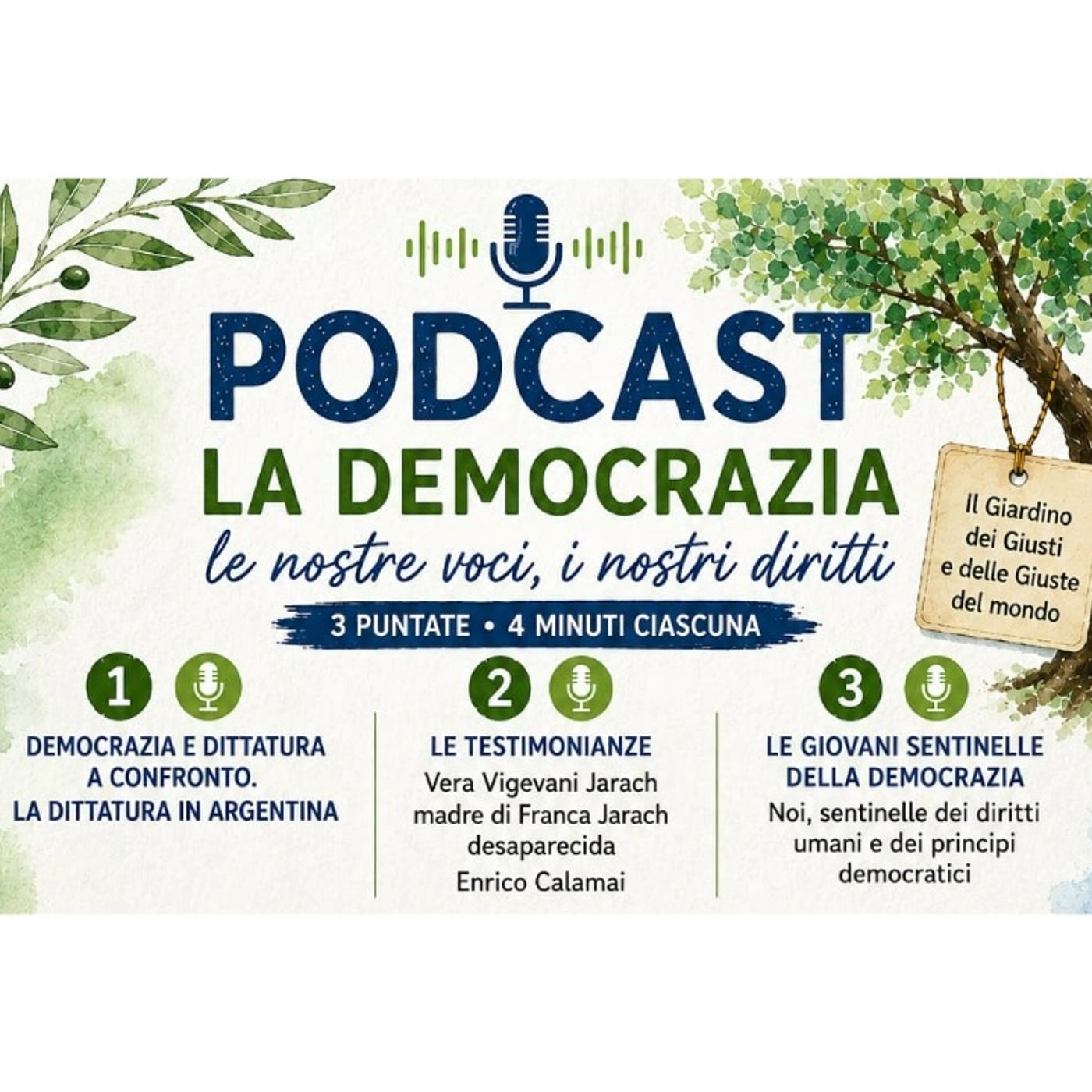 LA DEMOCRAZIA – Le nostre voci, i nostri diritti