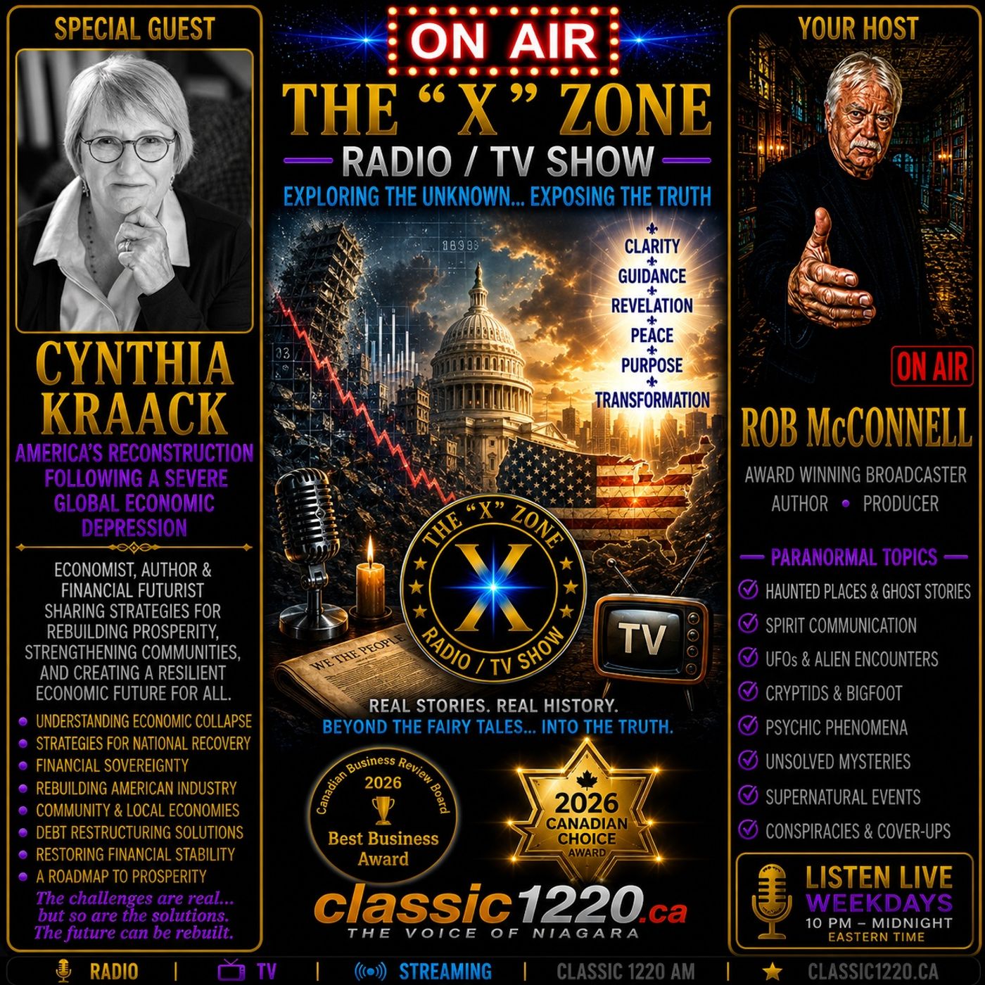 Rob McConnell Interviews - CYNTHIA KRAACK - America's Reconstruction Following a Severe Global Economic Depression episode artwork