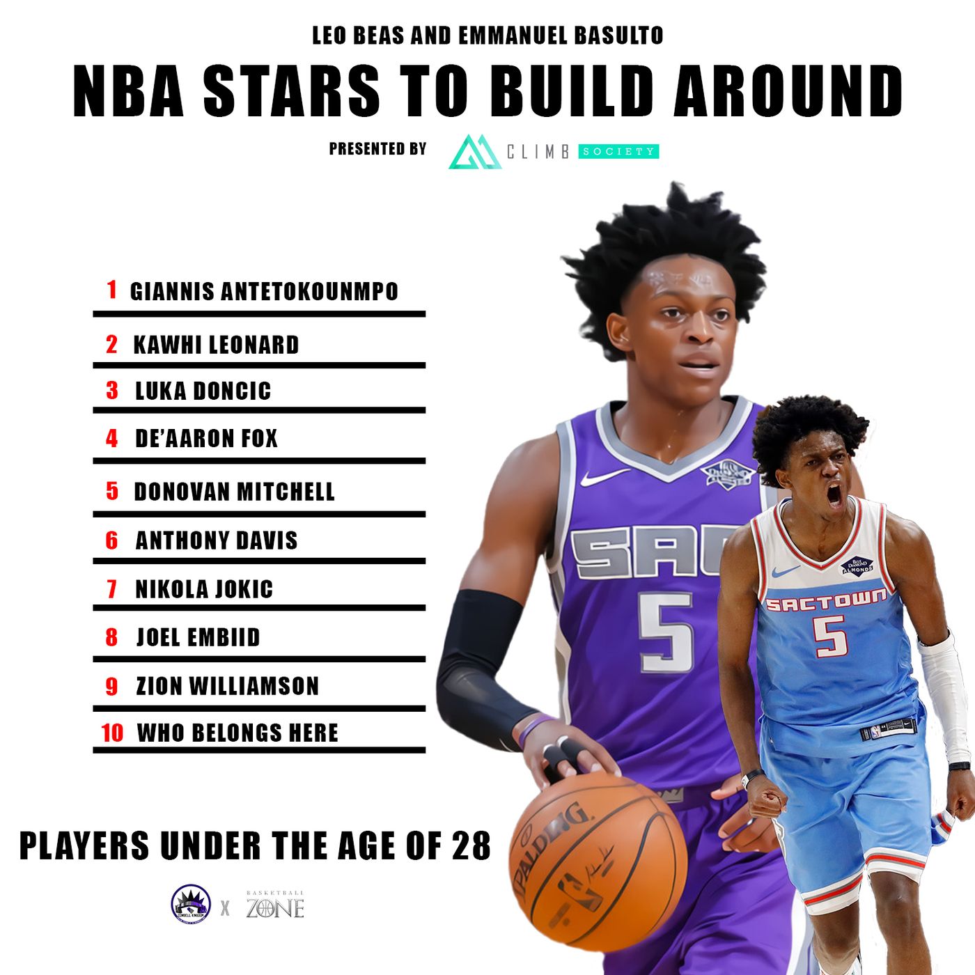 CK Podcast 404: The GOAT joins the show to discuss top 8 teams in the WEST and top 10 NBA players under the age of 28 episode artwork
