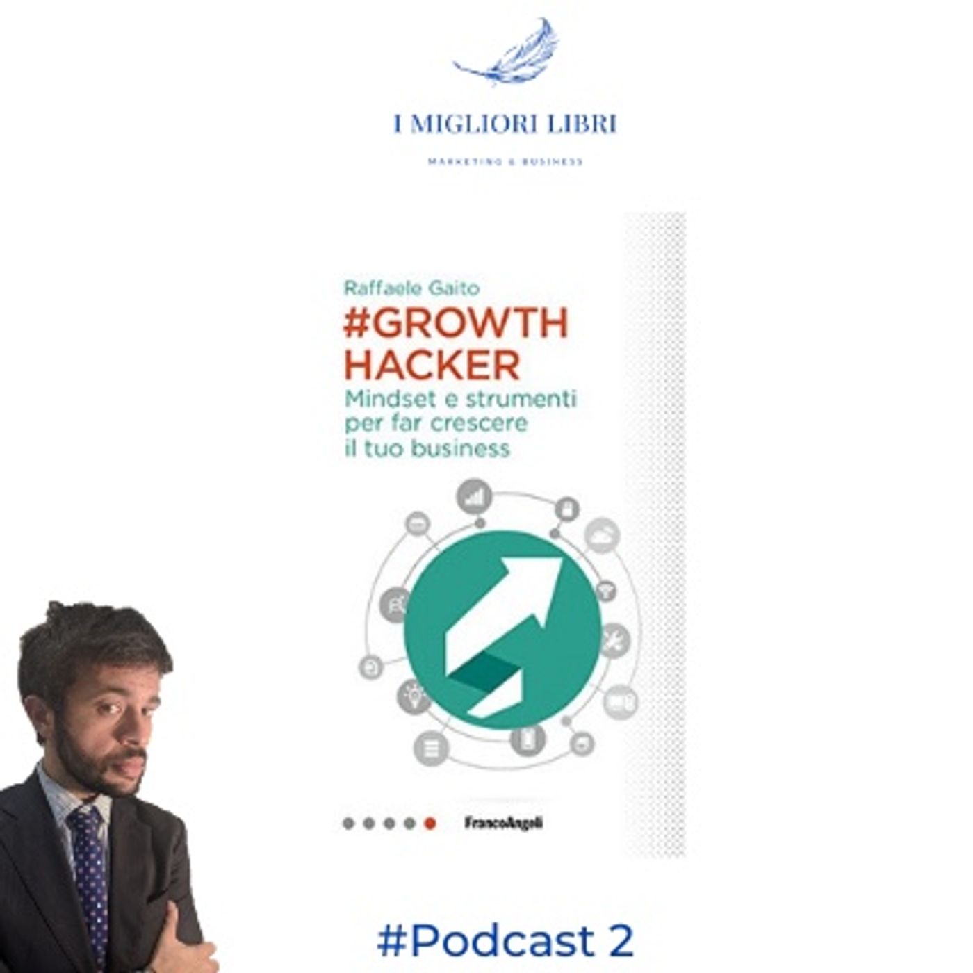 I Migliori Libri -  Marketing & Business