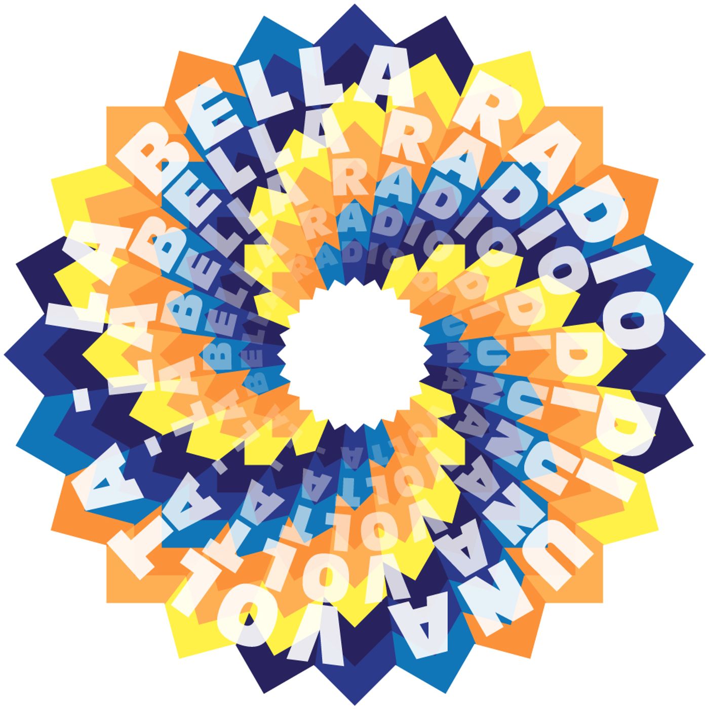 SanRemo Che Passione