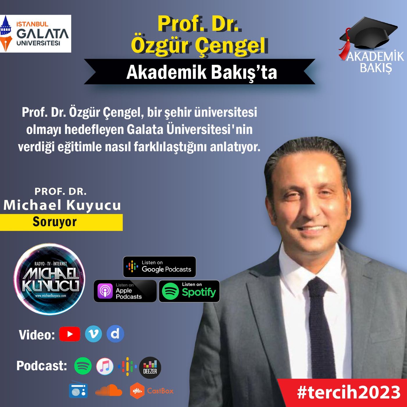 Akademik Bakış - Prof. Dr. Michael Kuyucu