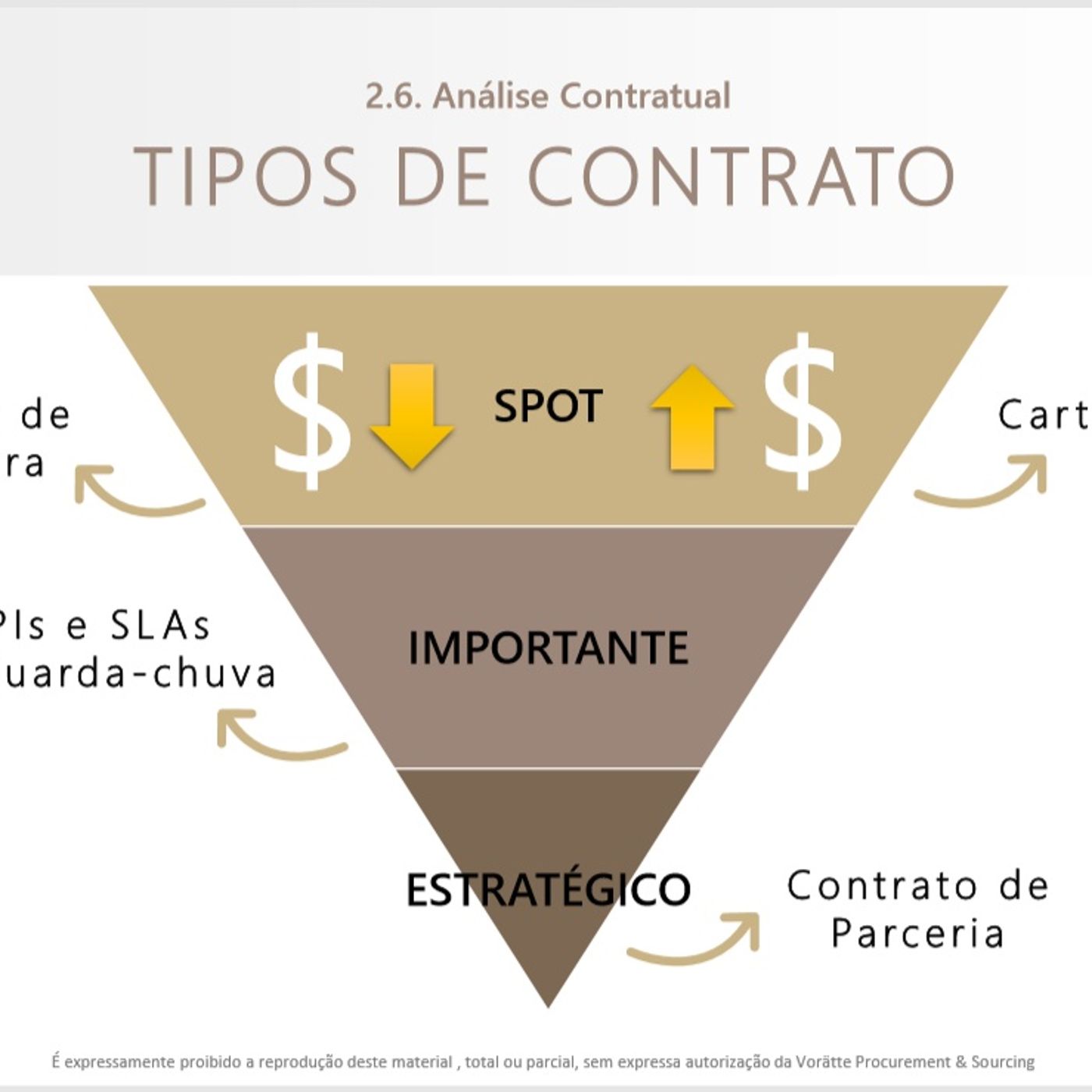 Faaaala Comprador!!!