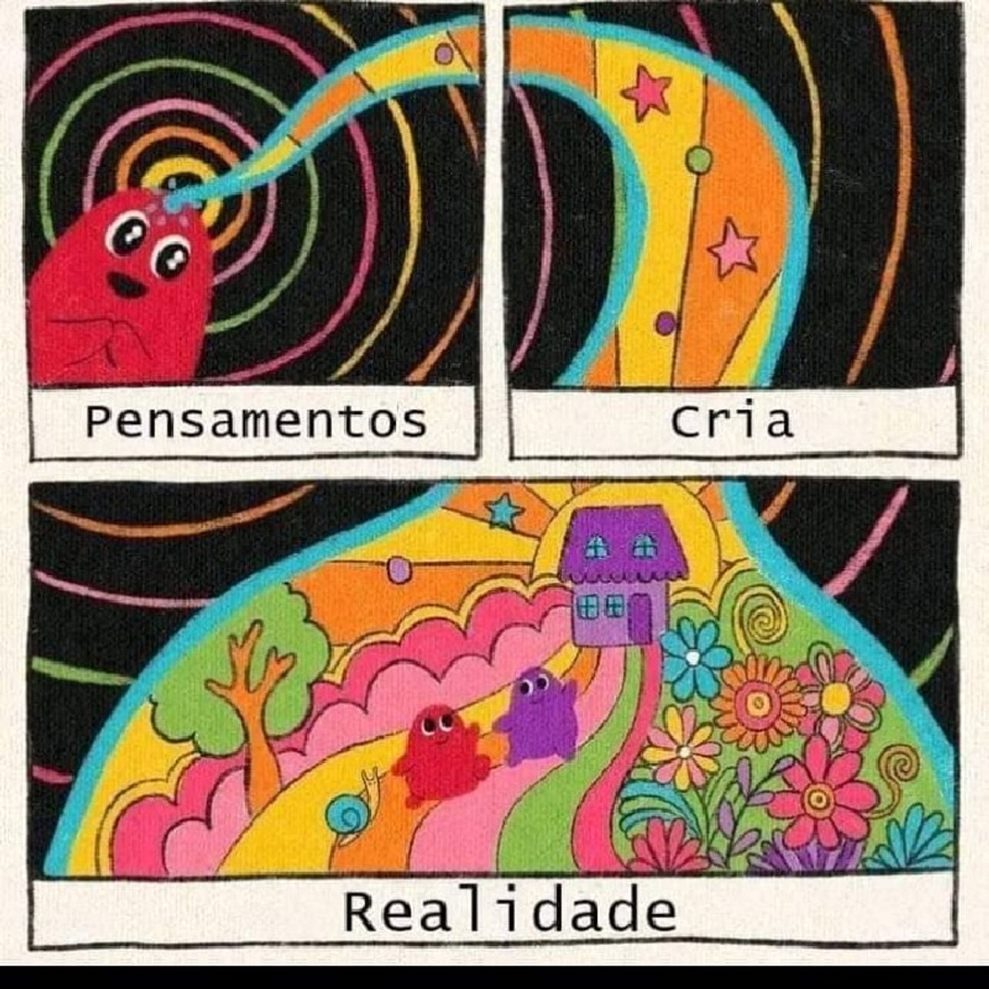 Ciências Da Mente