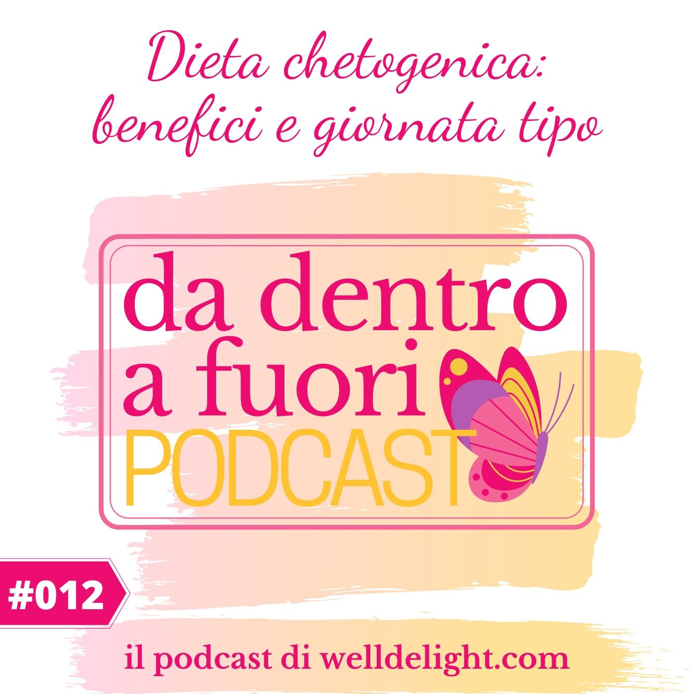 Da Dentro a Fuori Podcast