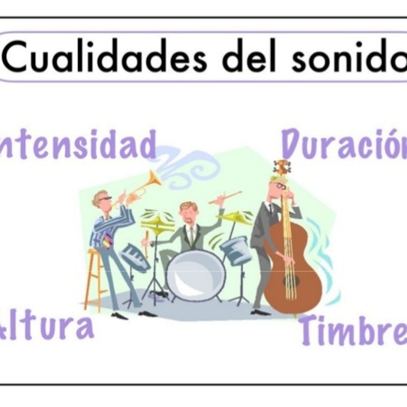 Cualidades del Sonido.