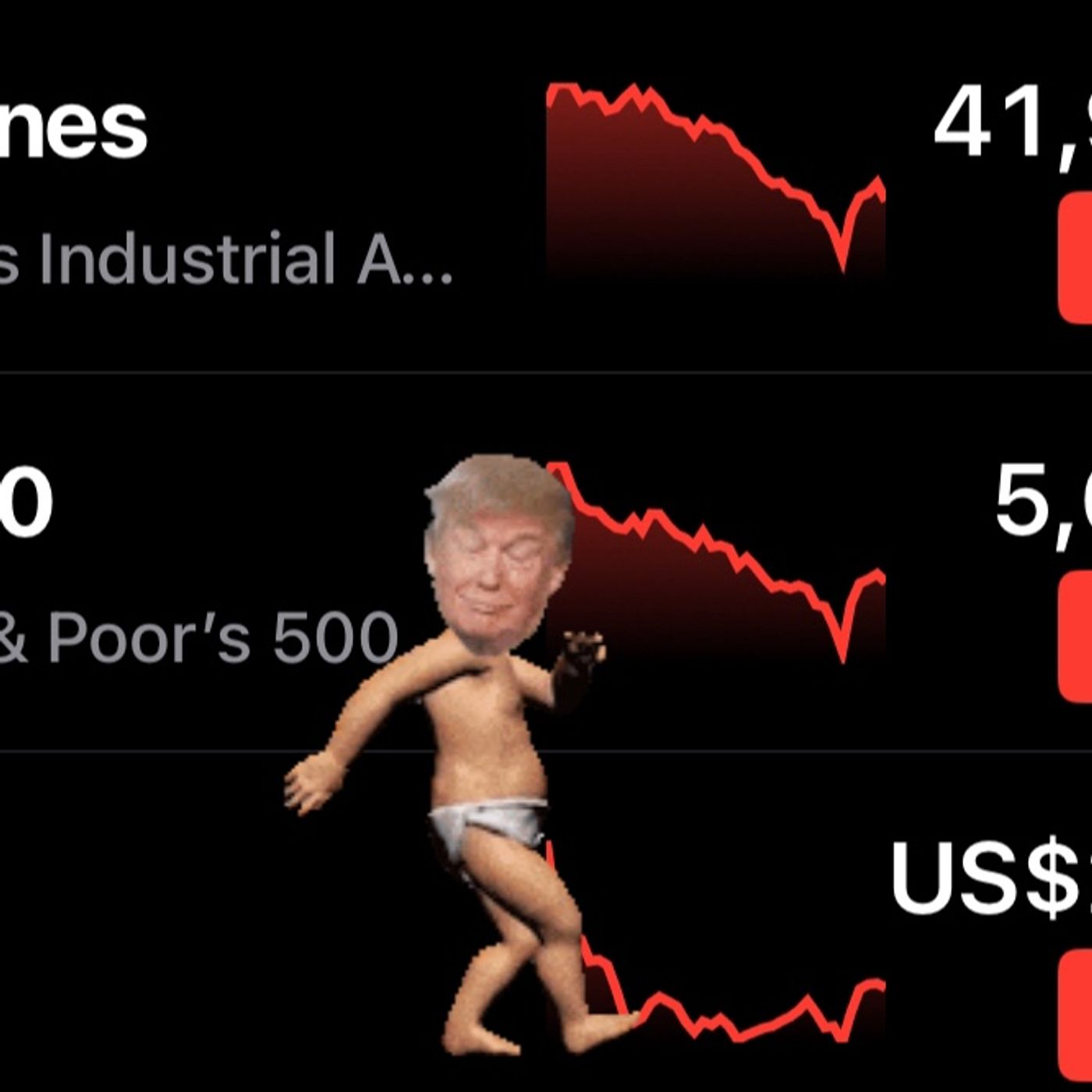 Death to the Stock Market! (Life to American Ai and CBDC!?)