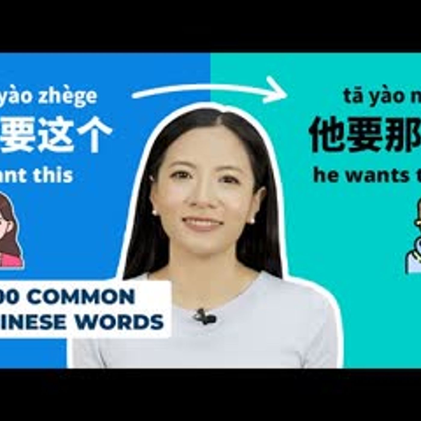 Everyday Chinese Vocabulary   1000 Common Chinese Words 08 episode artwork