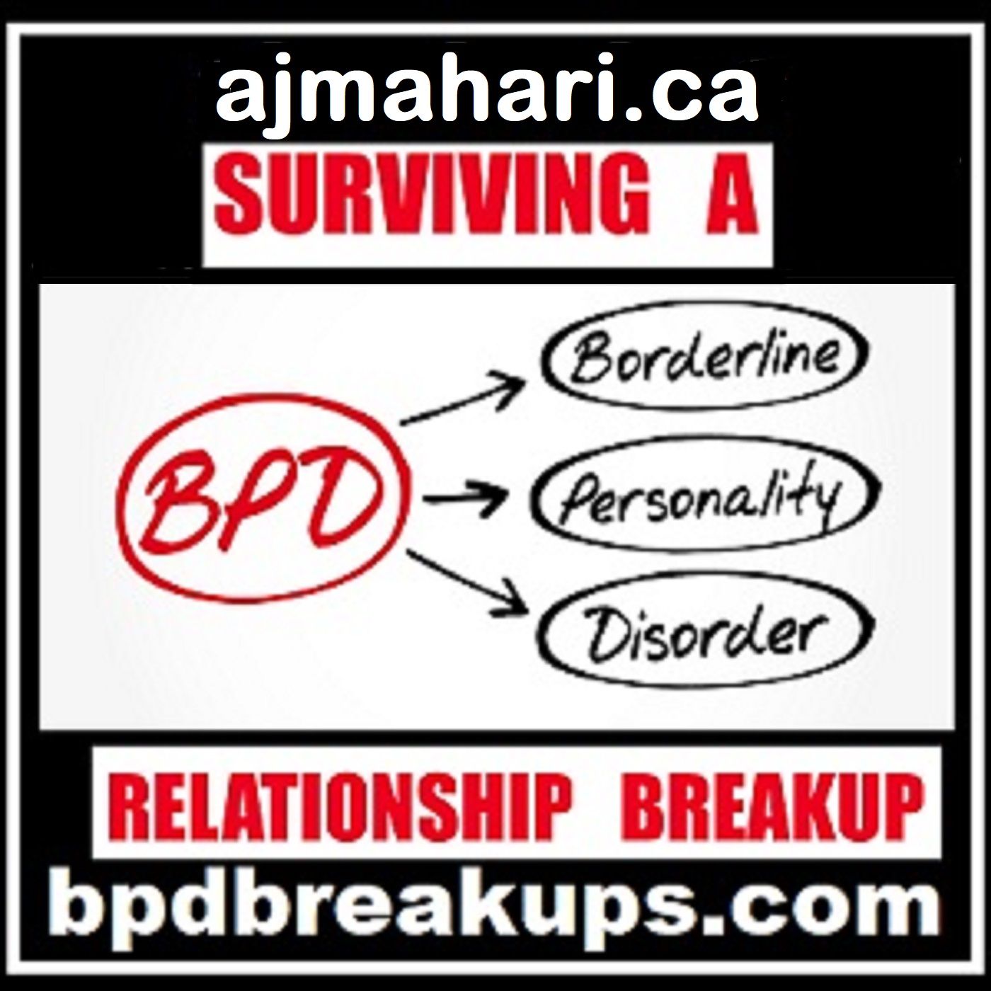 Surviving BPD Relationship Breakups