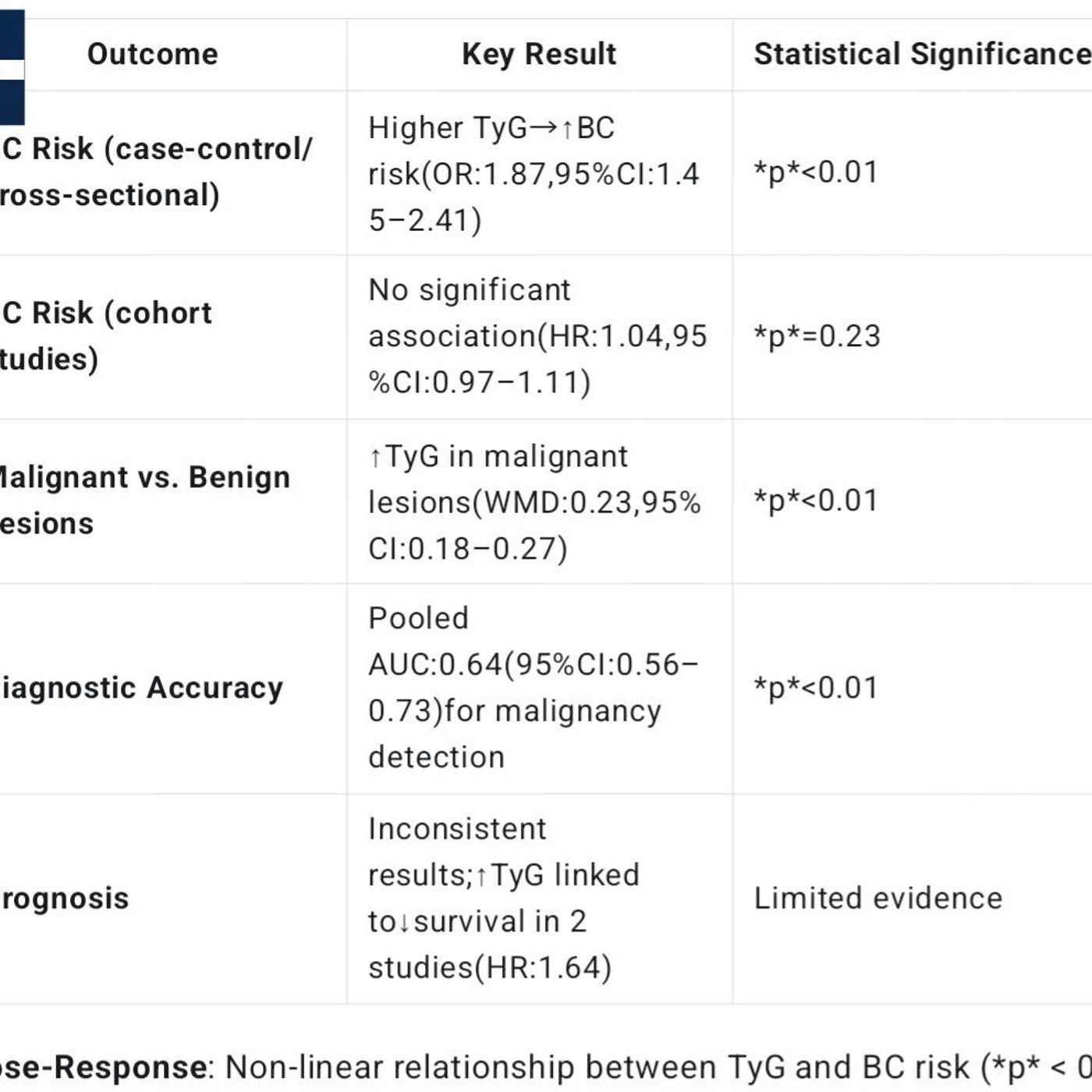 Surgical Pioneering Podcast