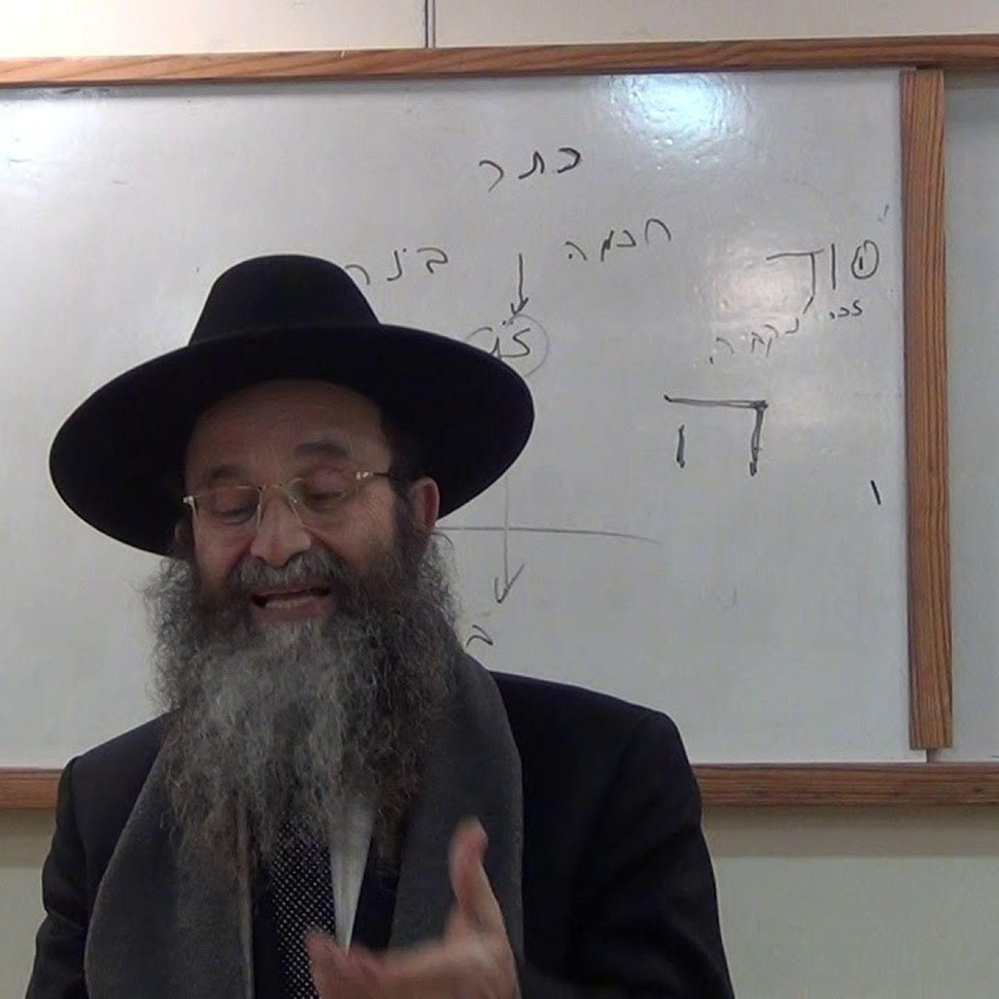 בס"ד שיעור כ"ה בספר "פתח שער שמים" מפי כבוד הרה"ג יצחק חלימי שליט"א מרכז תורני "אור-יצחק" רחובות ת"ו episode artwork