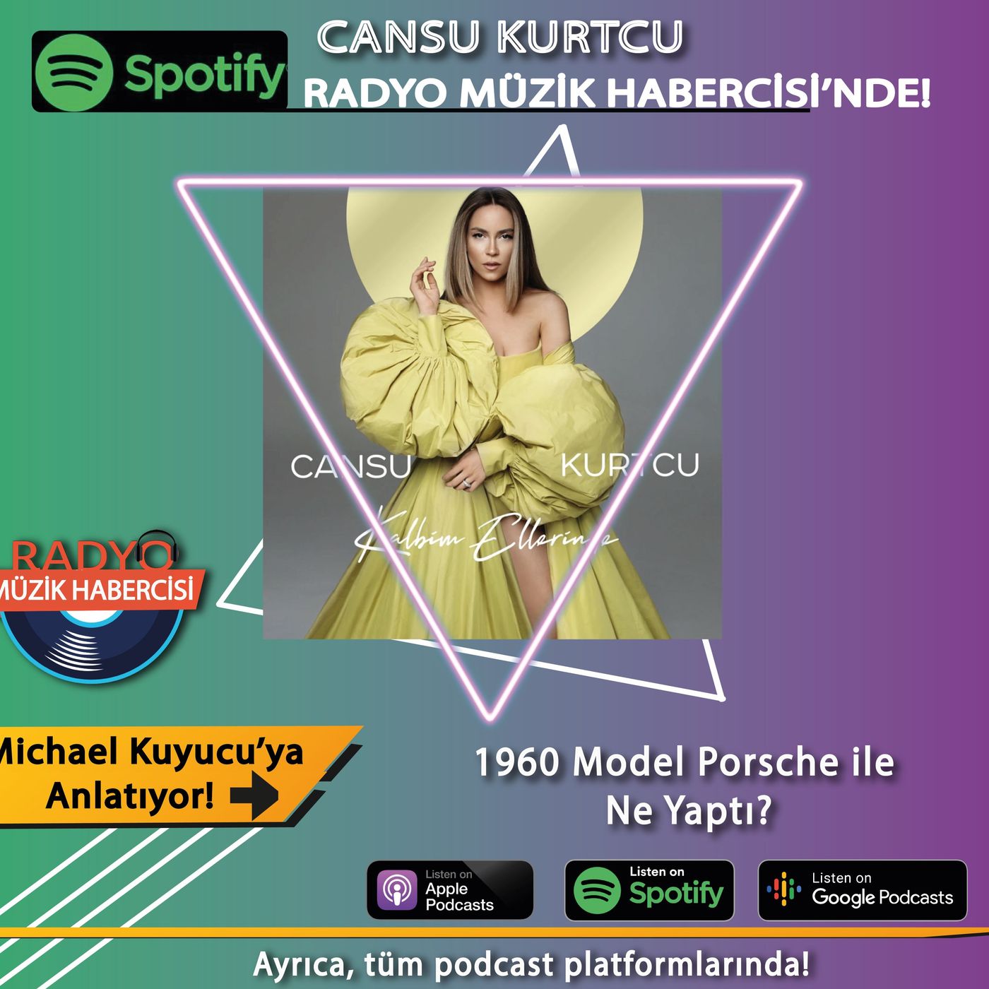 Müzik Habercisi - By Prof. Dr. Michael Kuyucu