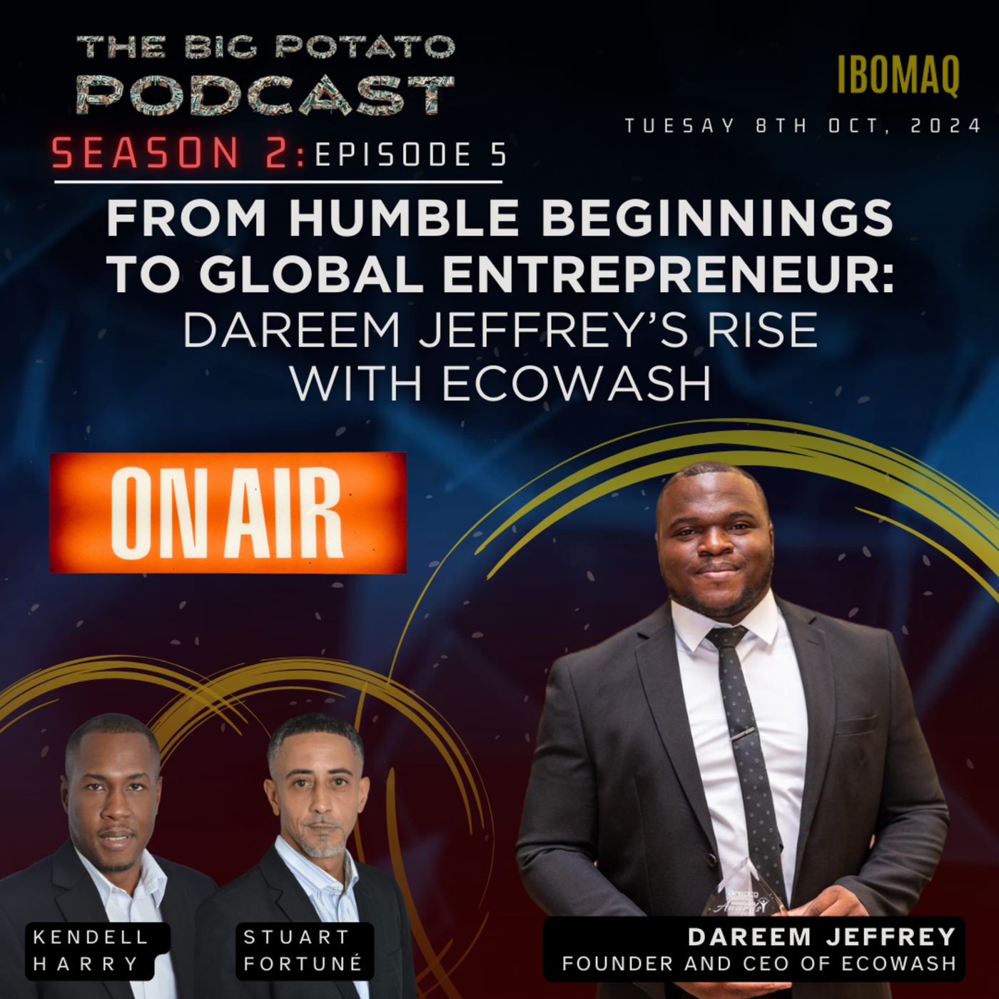 From Humble Beginnings to Global Entrepreneur: Dareem Jeffrey’s Rise with EcoWash #innovation episode artwork