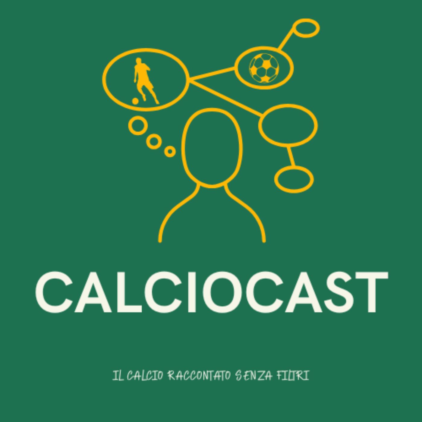 CalcioCast