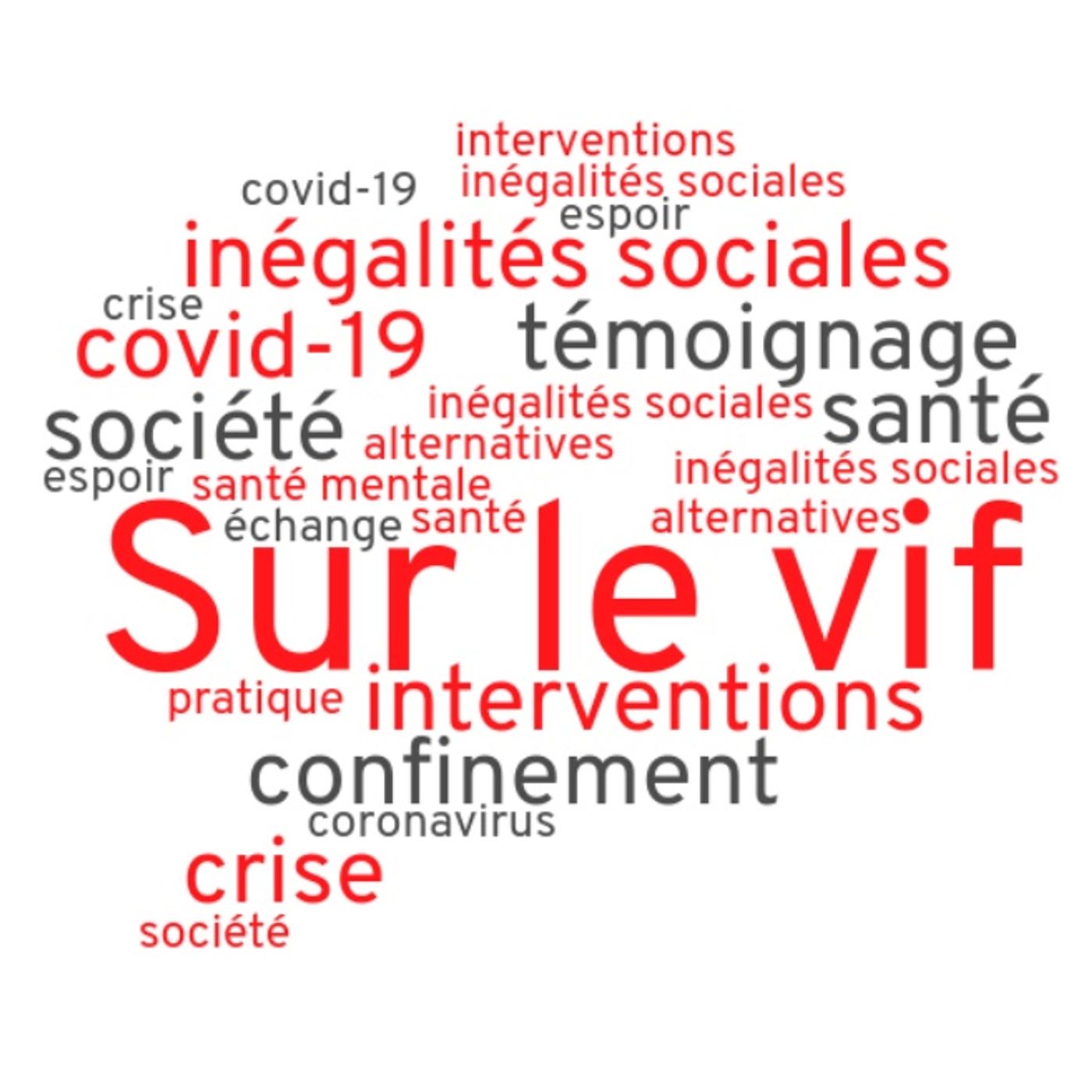 Sur le vif - balado du CREMIS