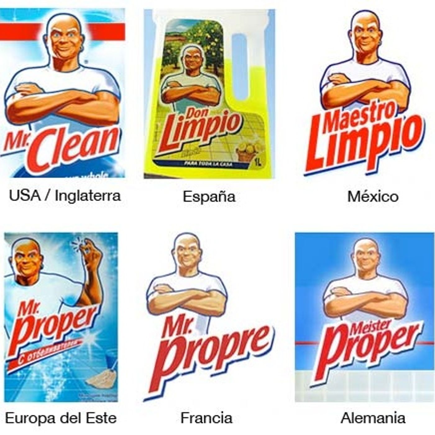 La Mesa de los Idiotas