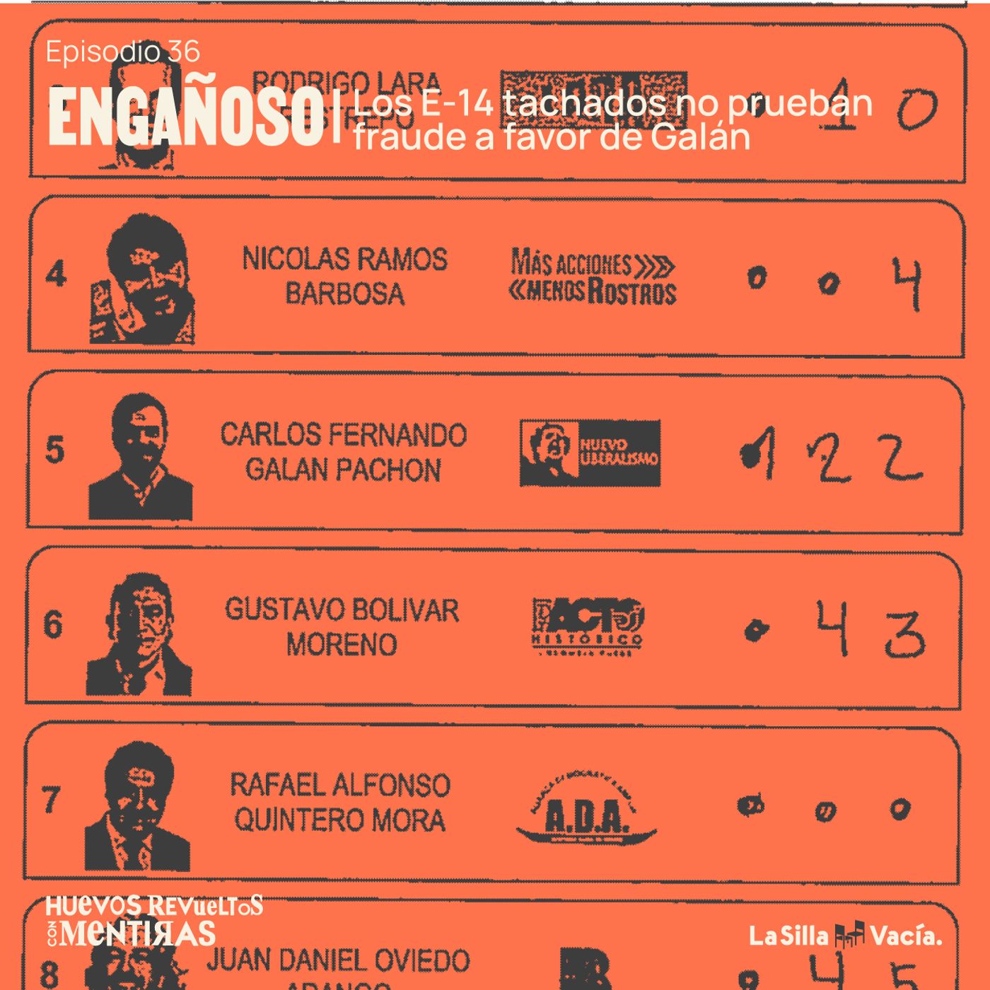 Huevos Revueltos con Política