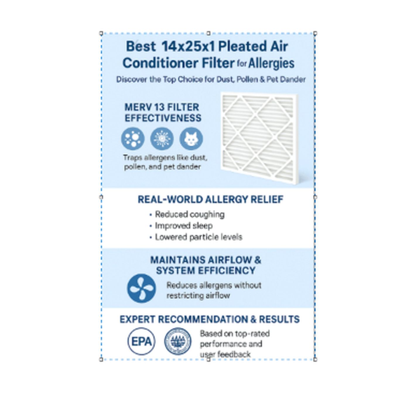 Best 14x25x1 Pleated Air Conditioner Filter for Allergies? Discover the Top Choice for Dust, Pollen & Pet Dander