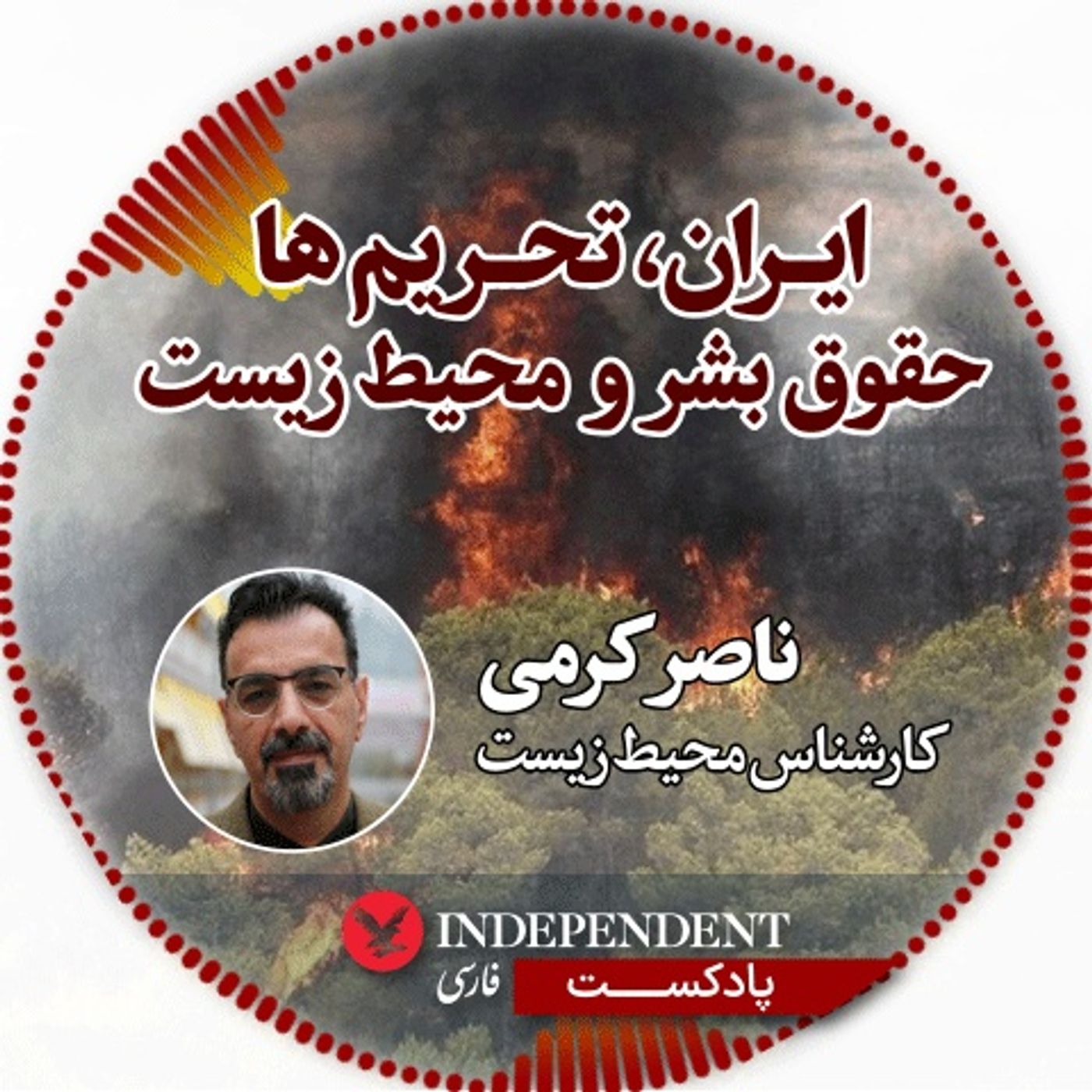 ایران، تحریم‌ها، حقوق بشر و محیط زیست