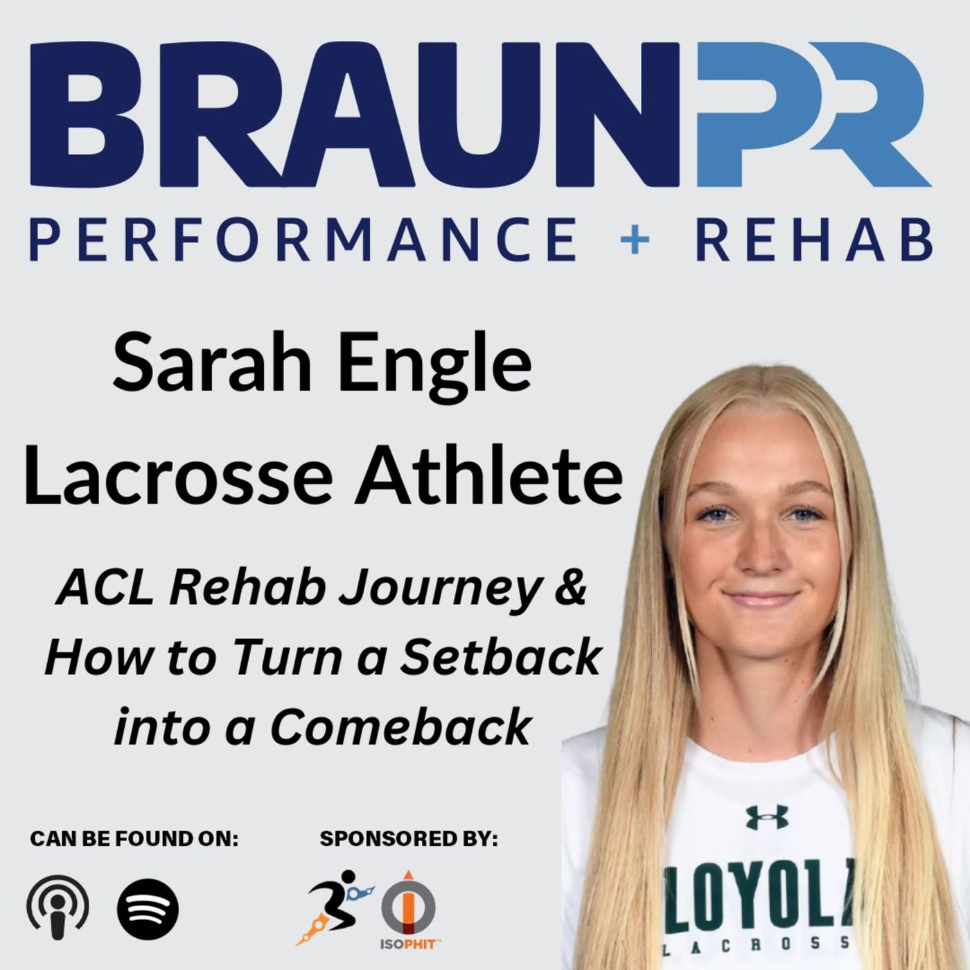 Brawn Body Health and Fitness Podcast