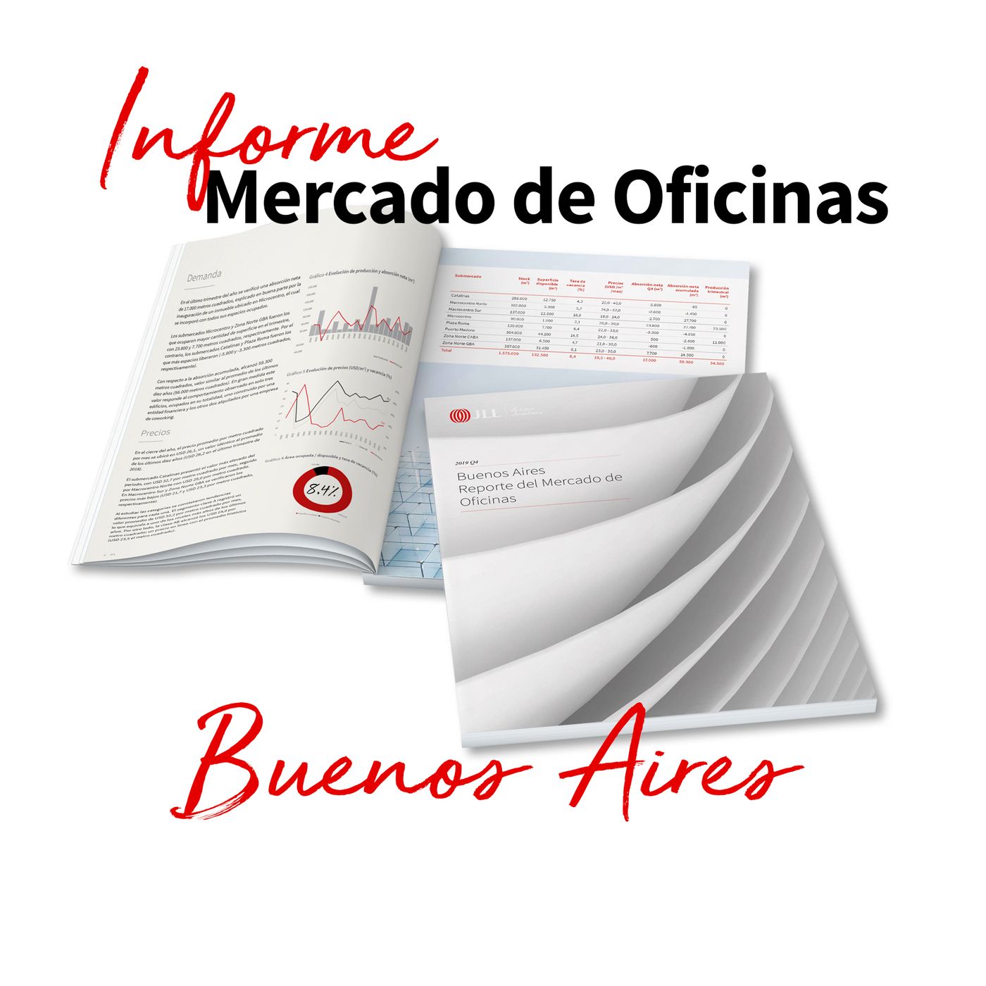 JLL Latinamerica