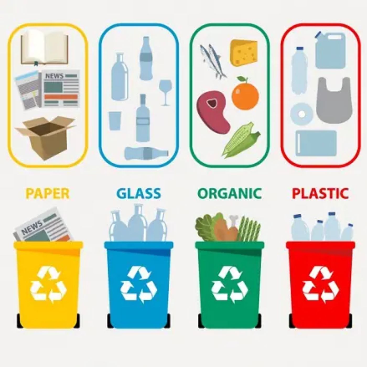 Reciclaje JV