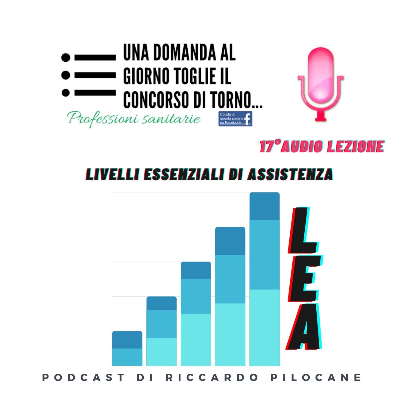 Una domanda al giorno... podcast