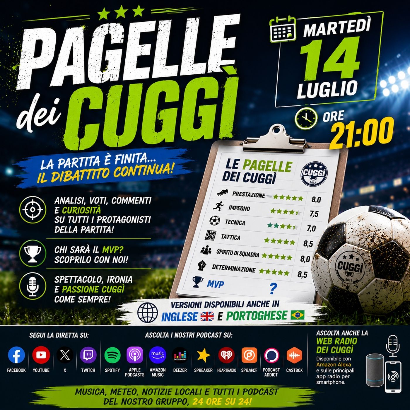 Le Pagelle dei Cuggì episode artwork