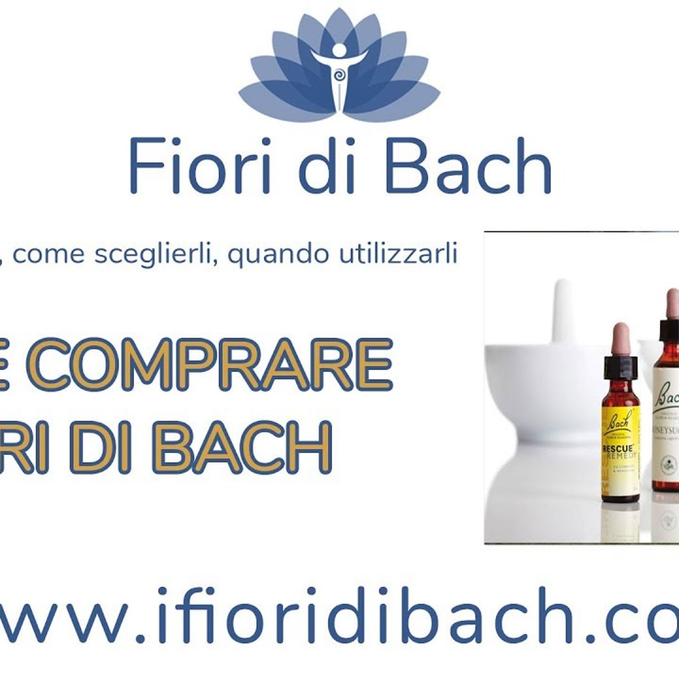 Dove comprare i fiori di Bach? episode artwork