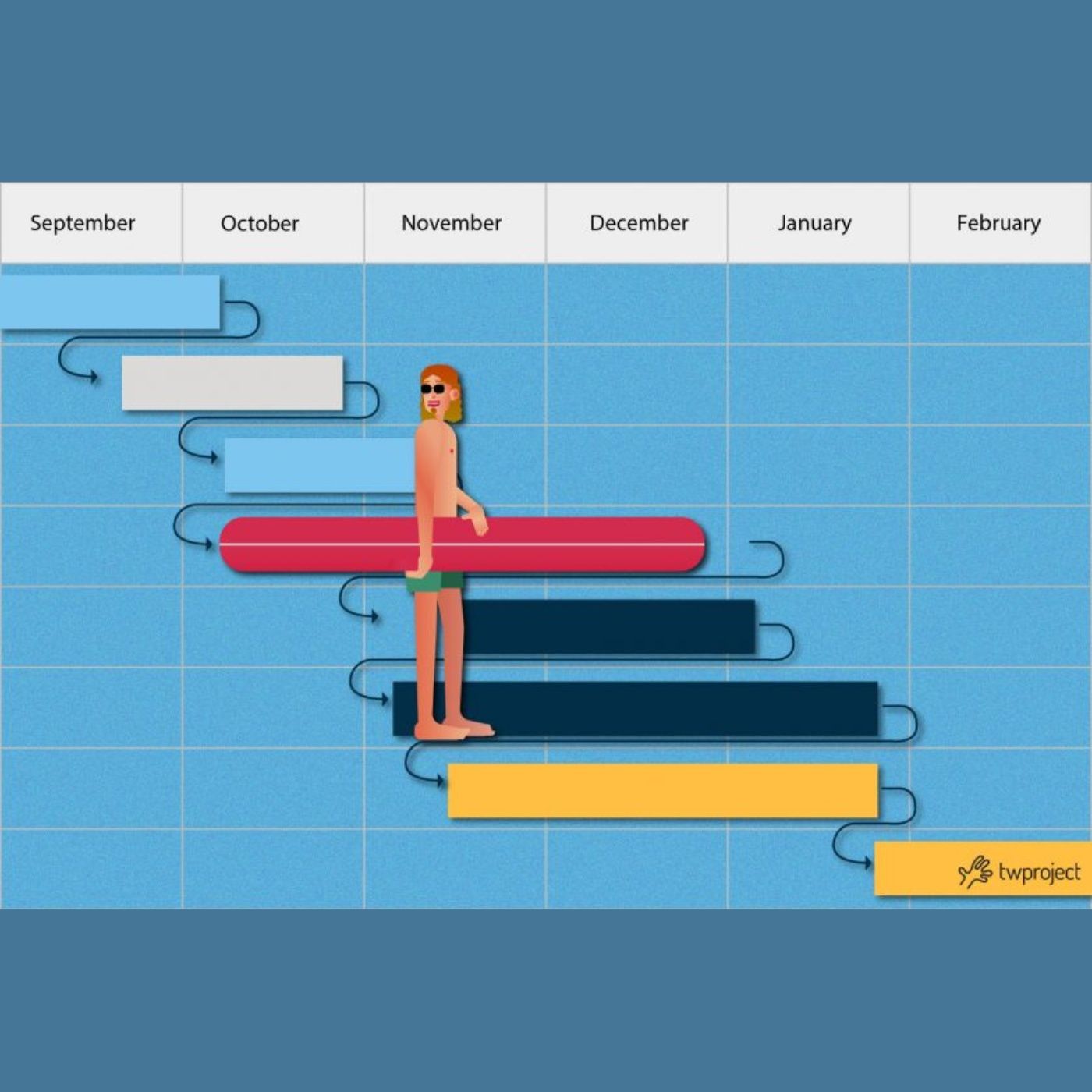 Il Podcast del Project Manager
