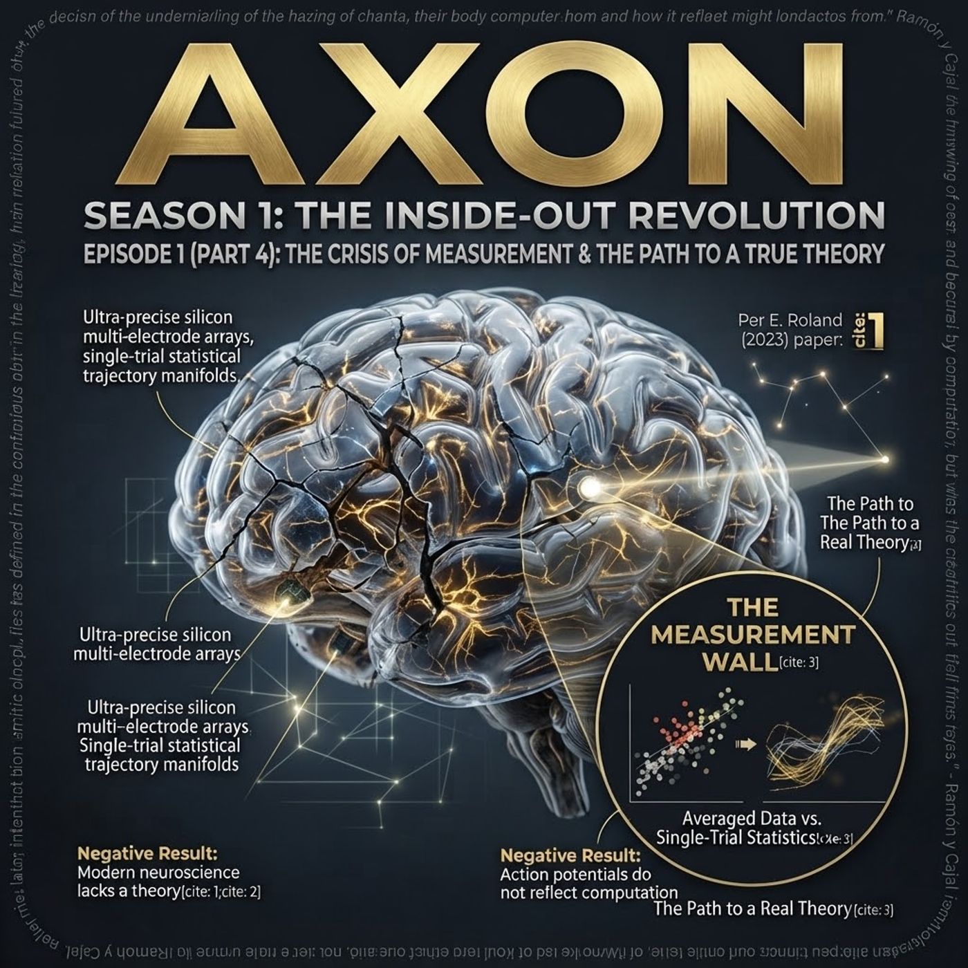 Axon #4: The Crisis of Measurement (Part 4 : The Path to a True Theory) episode artwork