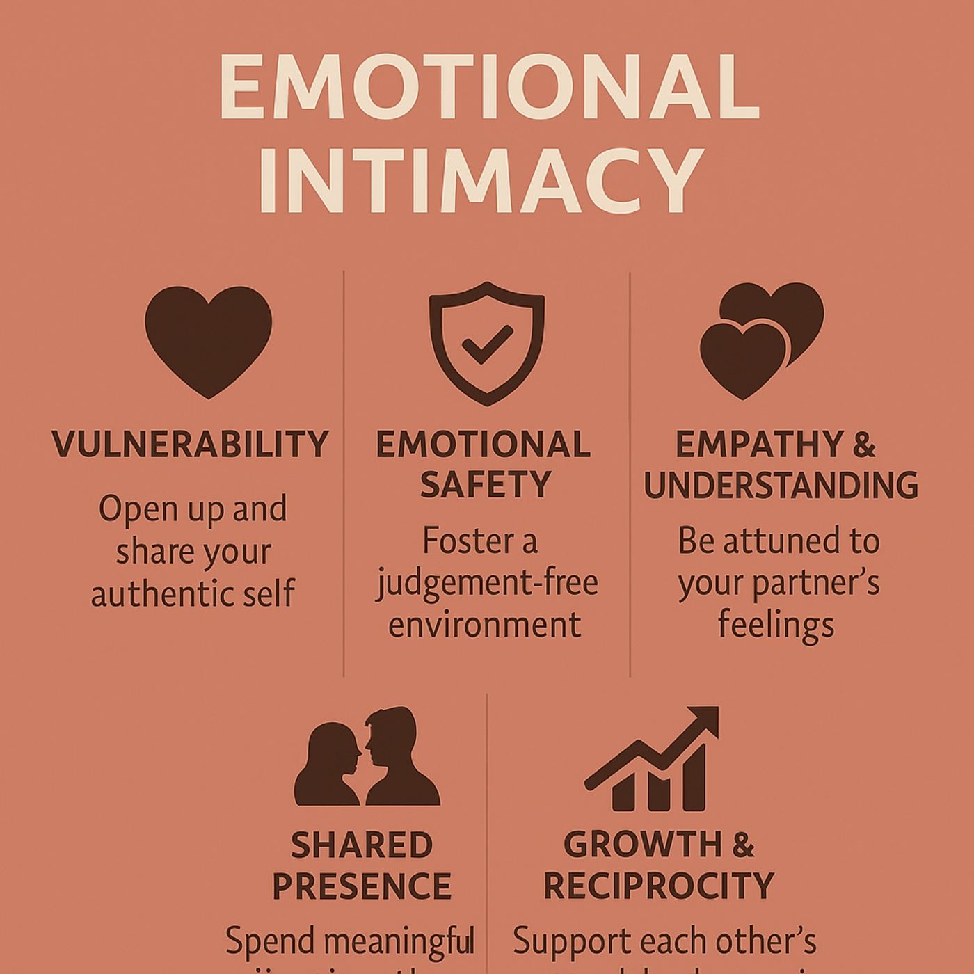 Cultivating Emotional Intimacy